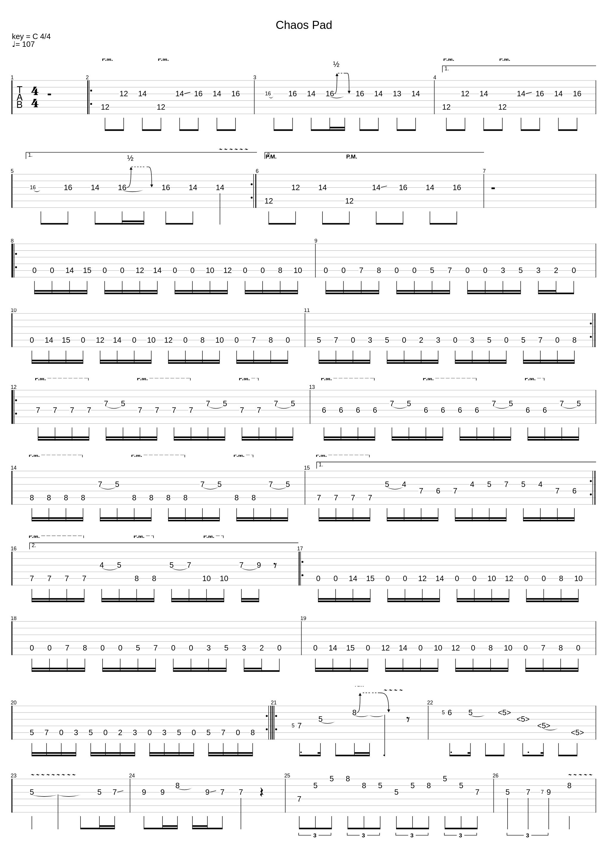 Chaos Pad_Rockschool 2012-2018 Grade 7 Guitar Syllabus_1