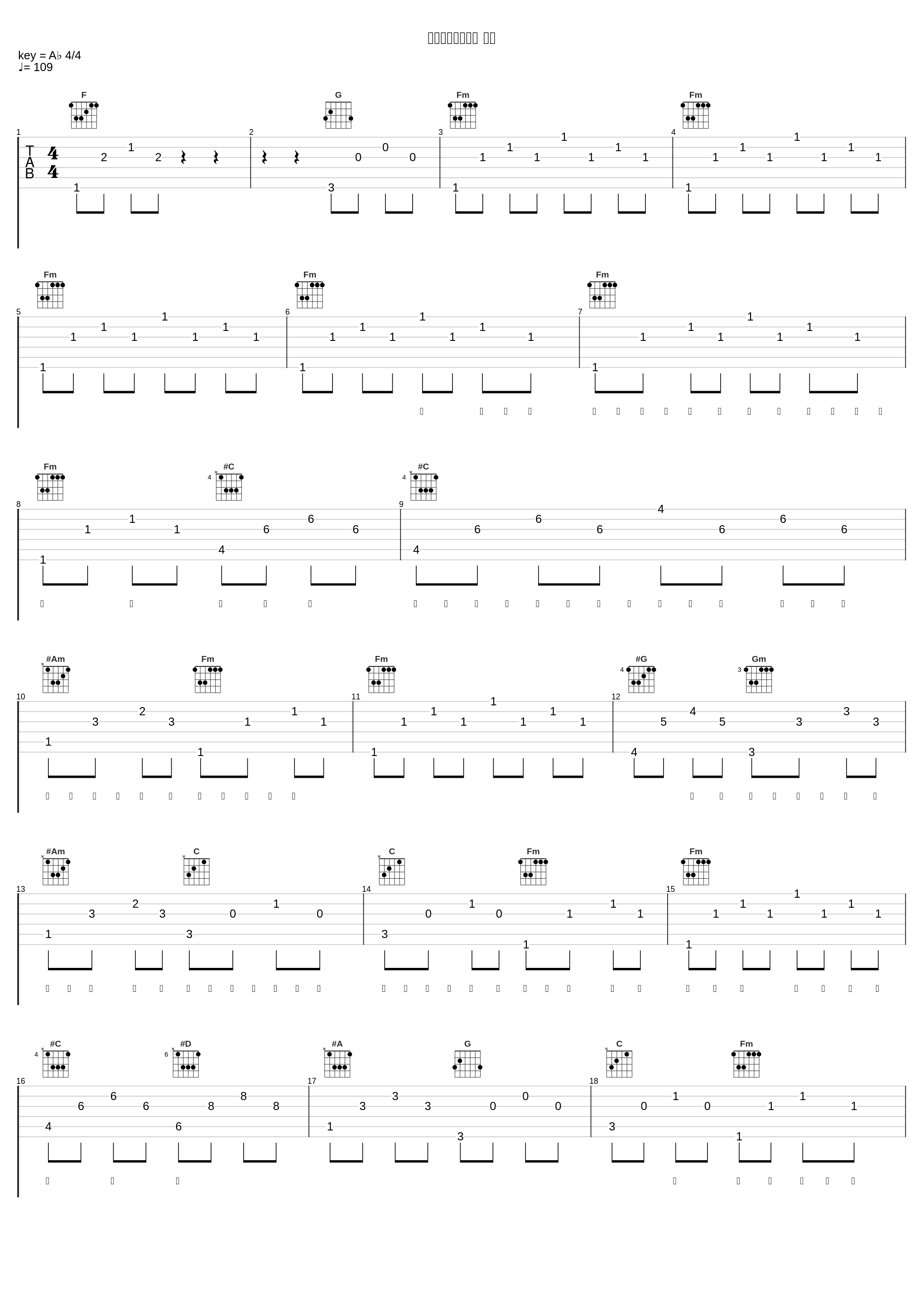 飾りじゃないのよ 涙は_King Gnu_1