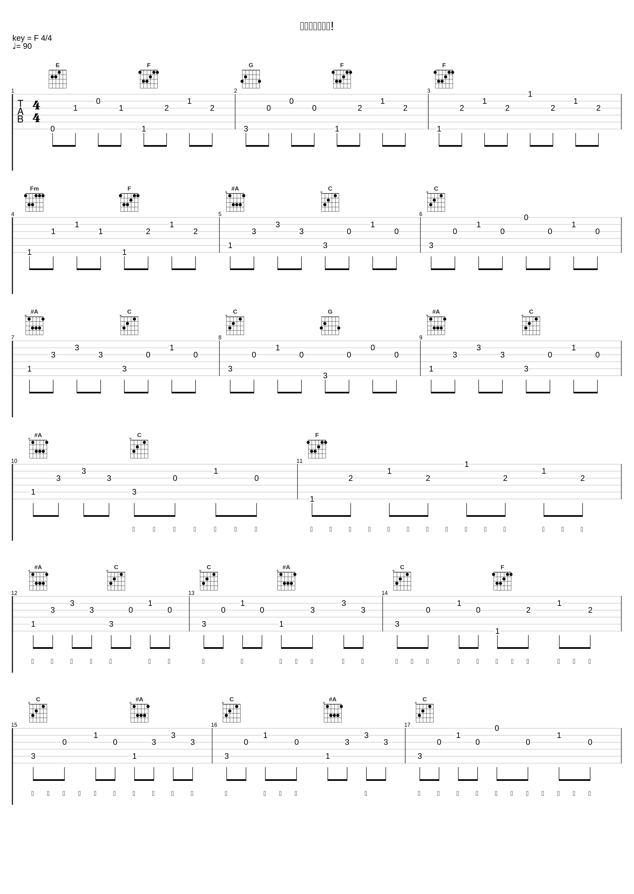 シェイプアップ!_つるつるP,镜音铃_1