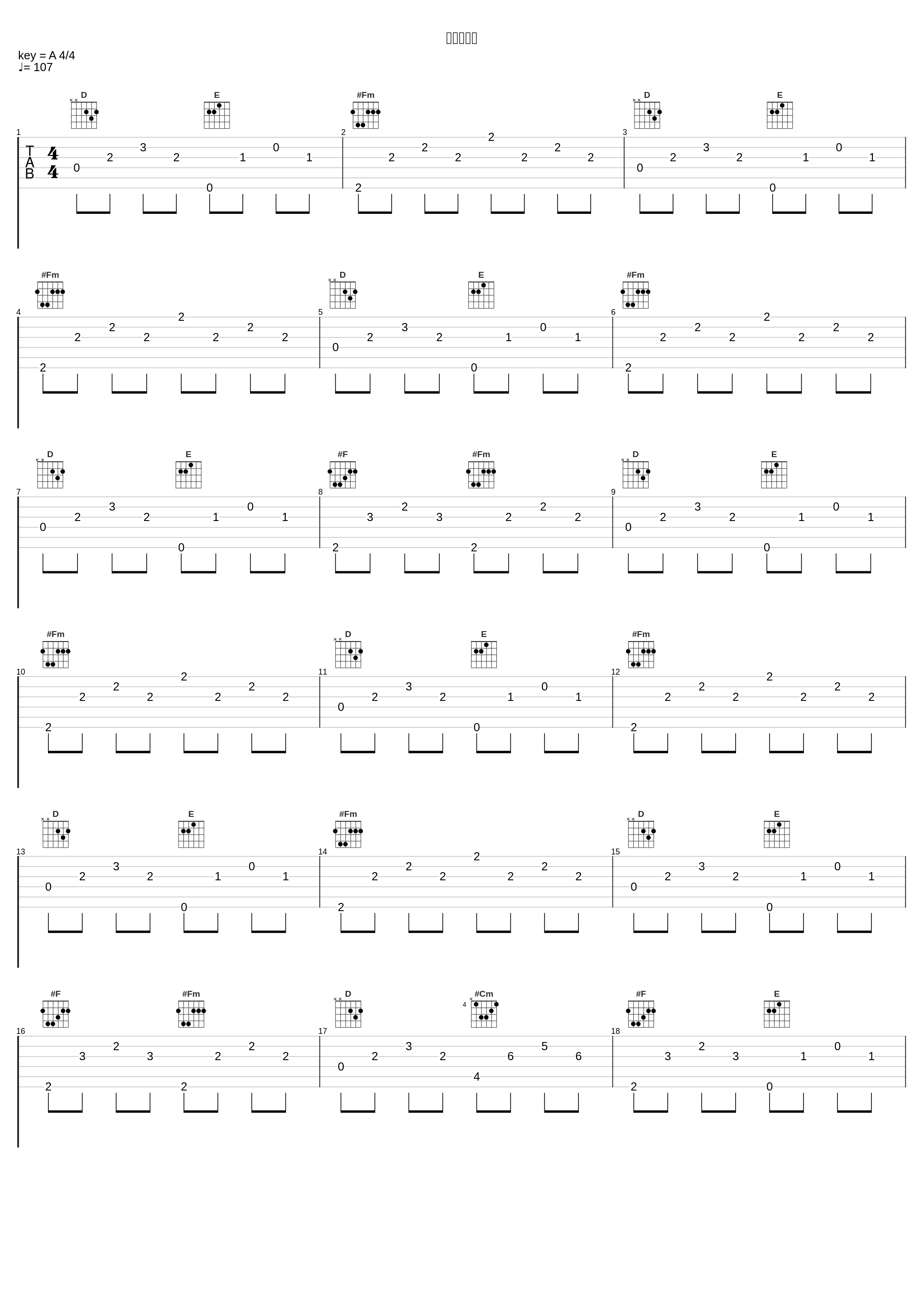 夜のサカナ_ごめんなさいが言えなくて,镜音铃_1