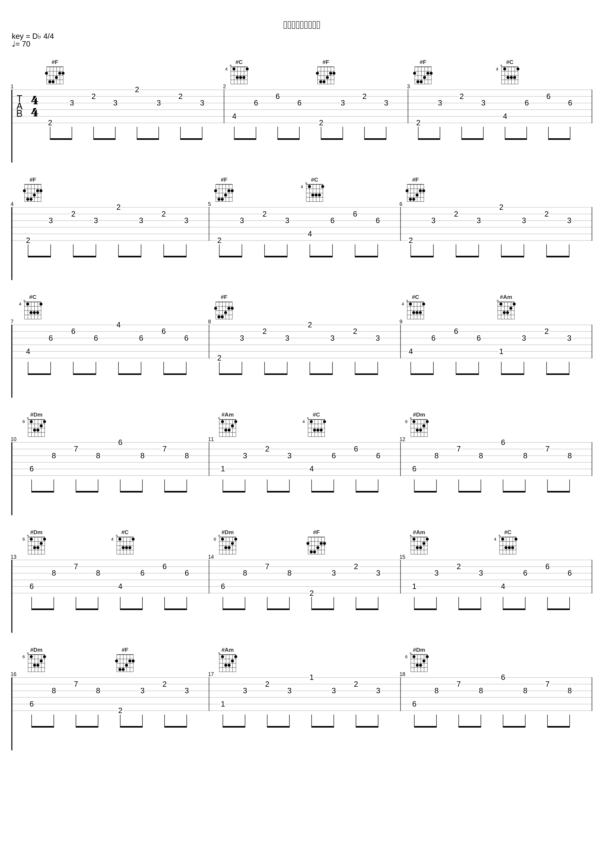 プレイヤーズスコア_はちみつれもん_1