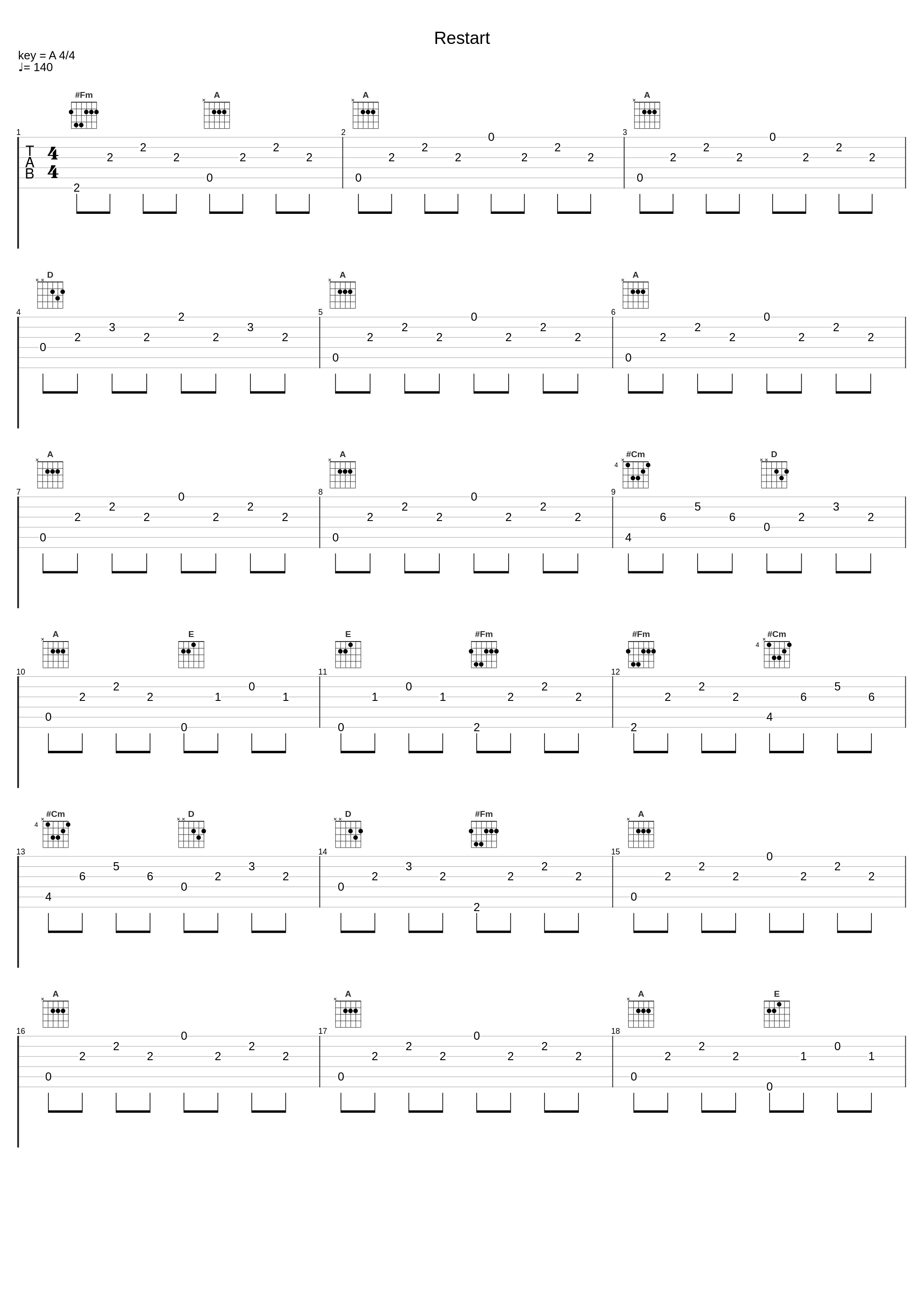 Restart_Speo_1
