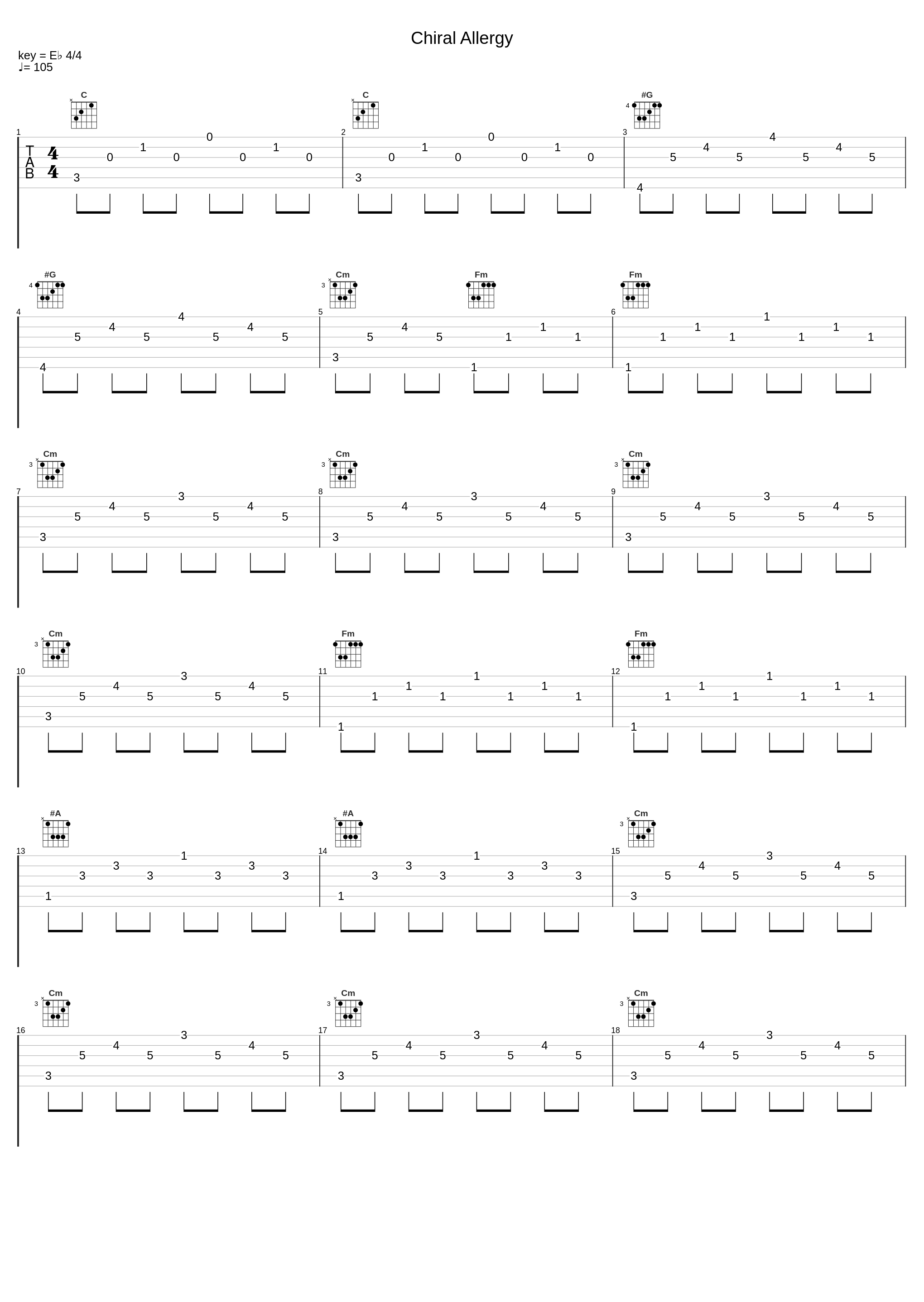 Chiral Allergy_April Rain_1