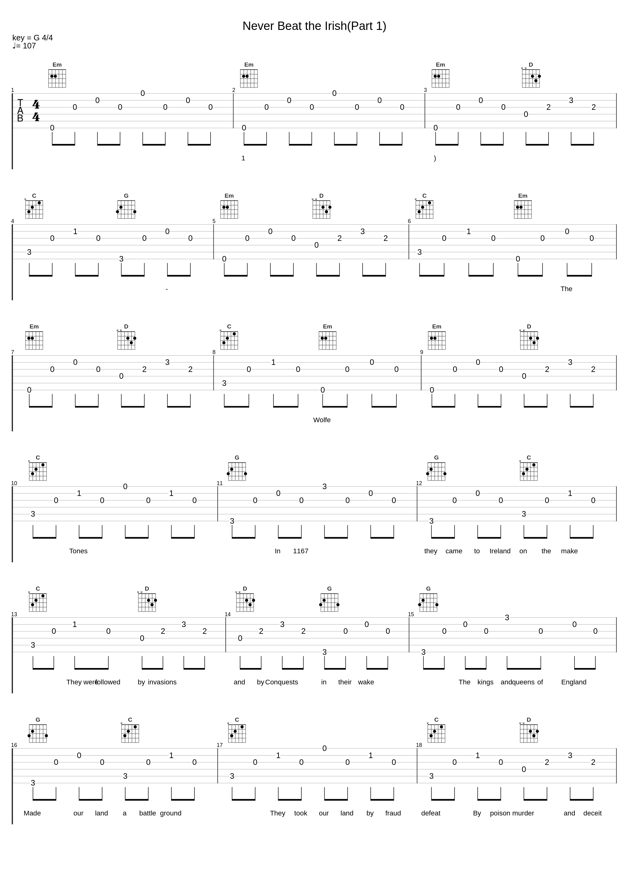 Never Beat the Irish(Part 1)_The Wolfe Tones_1