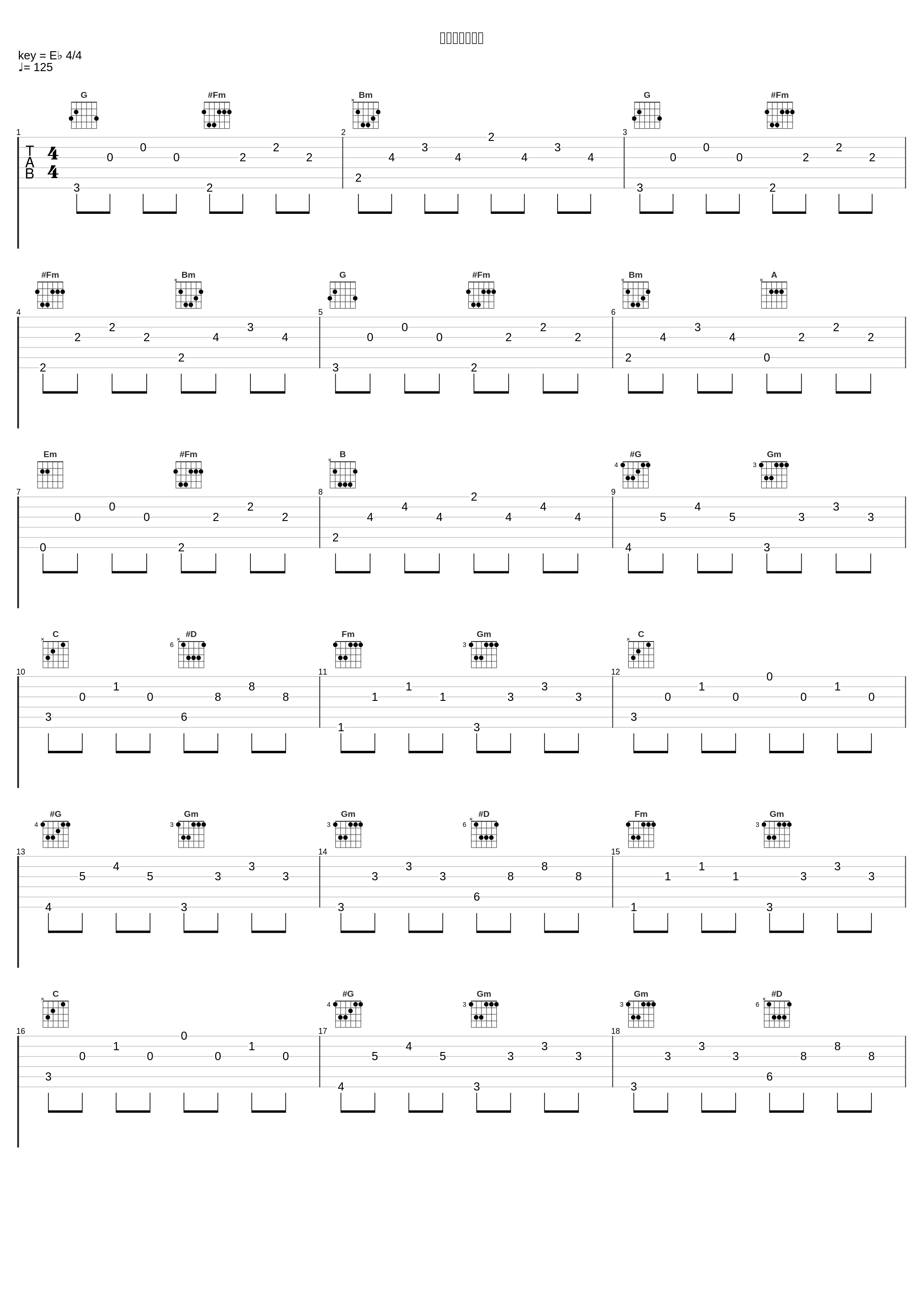 聞いてよ、ねえ_ごめんなさいが言えなくて,镜音铃_1