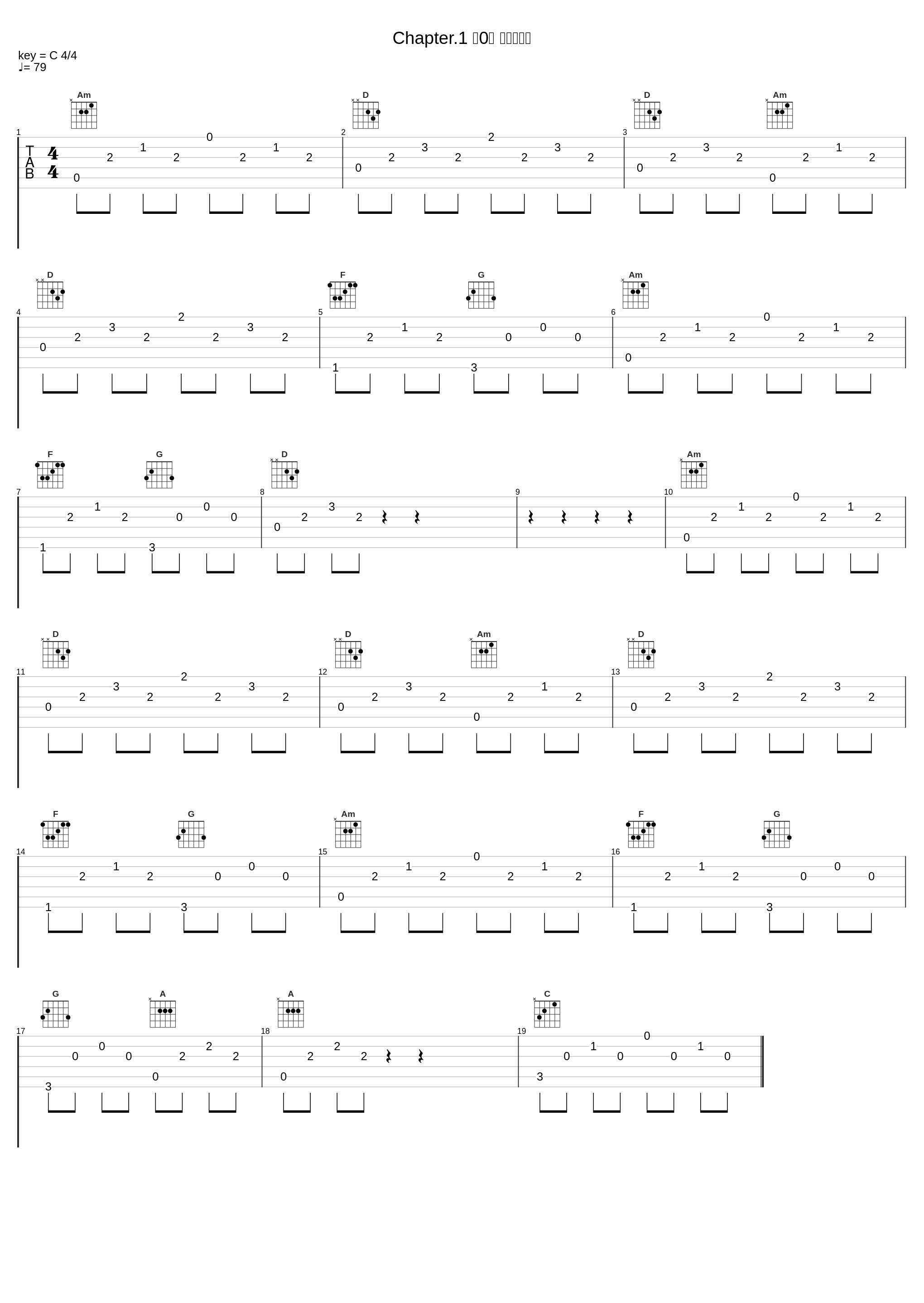 Chapter.1 第0章 聖王落命篇_石田彰,内田真礼,佐仓绫音,小岩井ことり_1