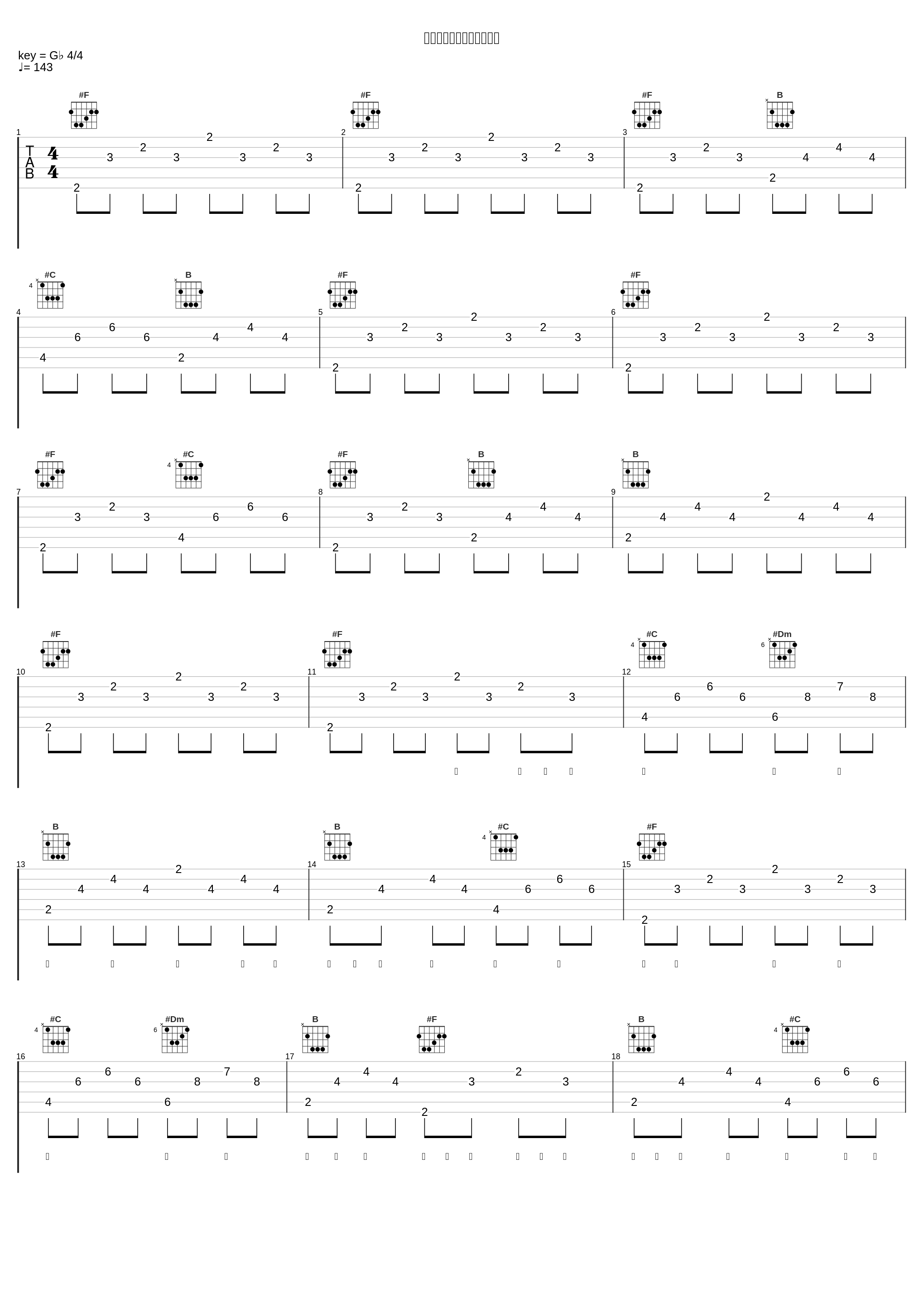 今ちょっとだけ話題の神様_そらる_1
