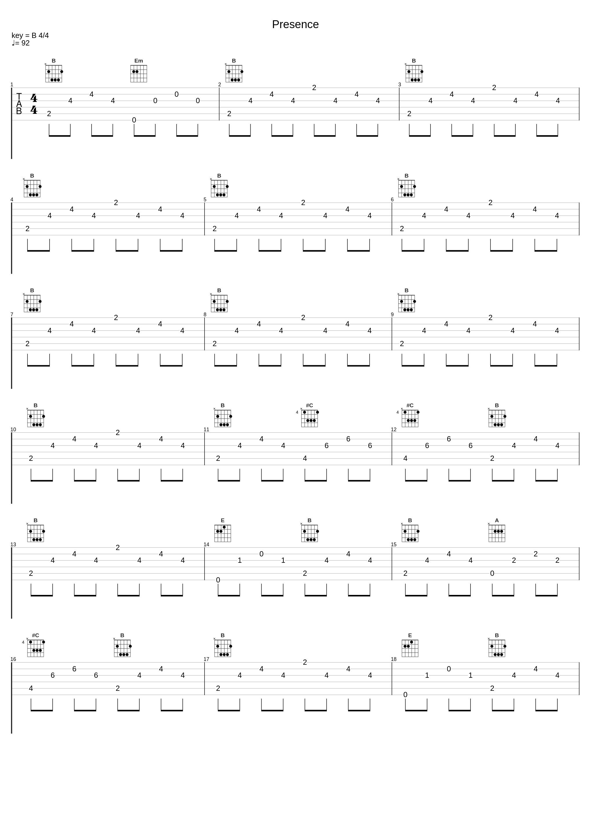 Presence_陆政廷Lil Jet_1