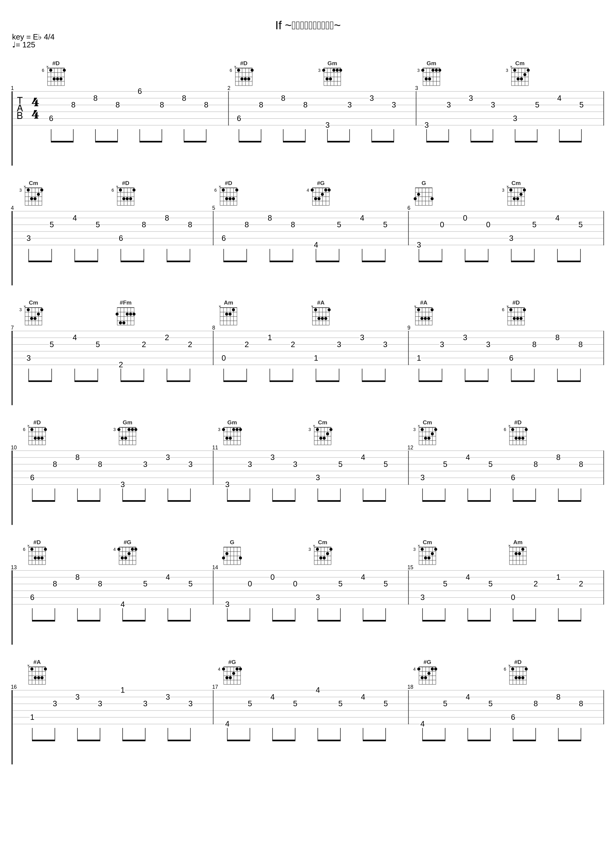 If ~もしも願いが叶うなら~_下川みくに_1