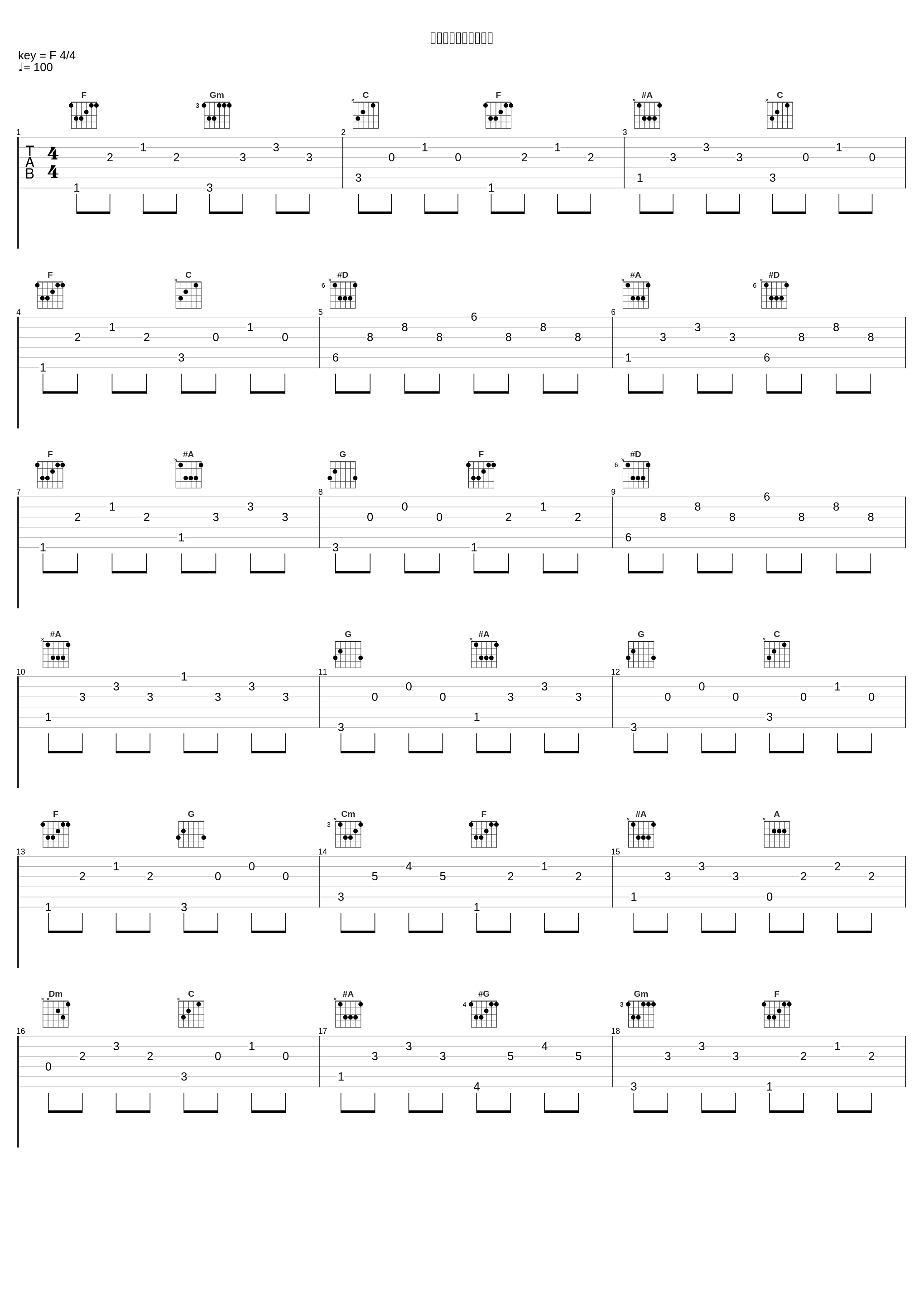 砂糖とミルクと駆逐艦_はちみつれもん_1