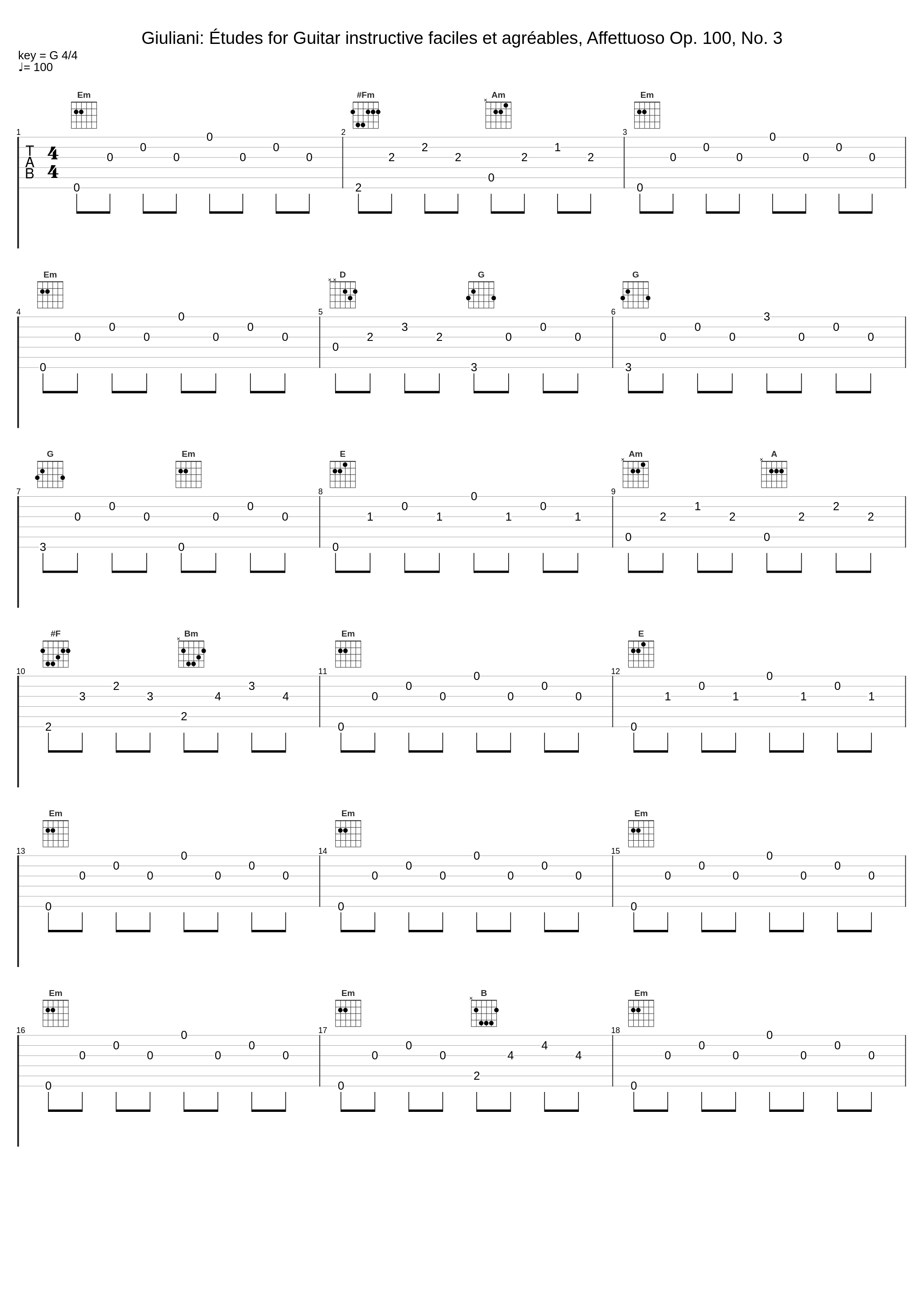 Giuliani: Études for Guitar instructive faciles et agréables, Affettuoso Op. 100, No. 3_Elena Càsoli_1