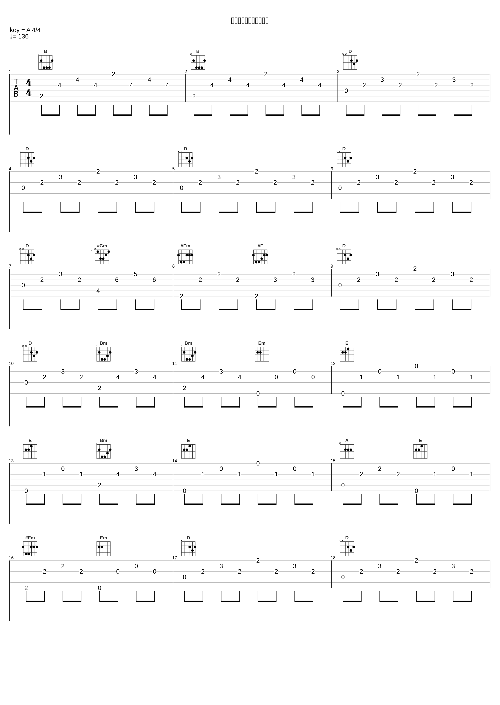 テクノロジーに夢乗せて_きくお_1