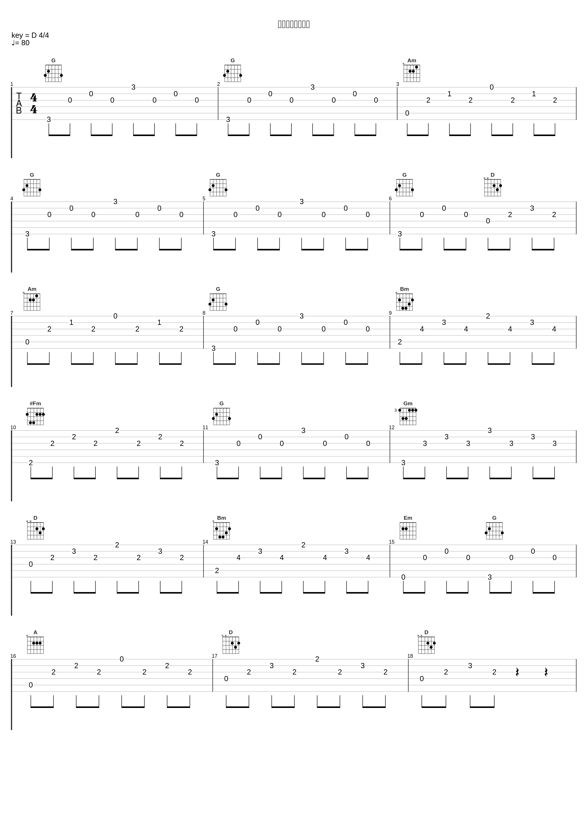 那些即将被遗忘的_李欣芸_1