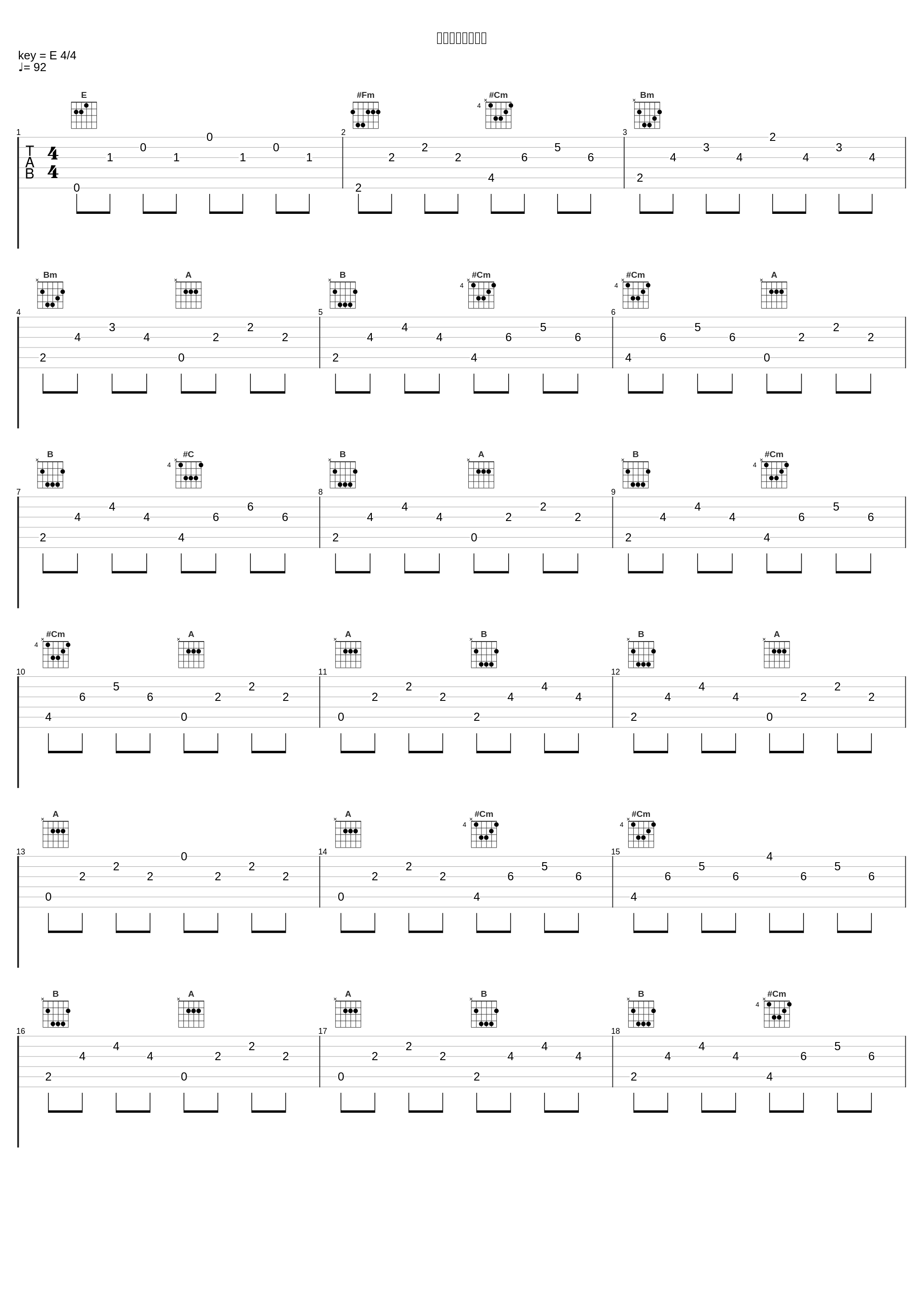 ファーストエンド_そらる,まふまふ_1