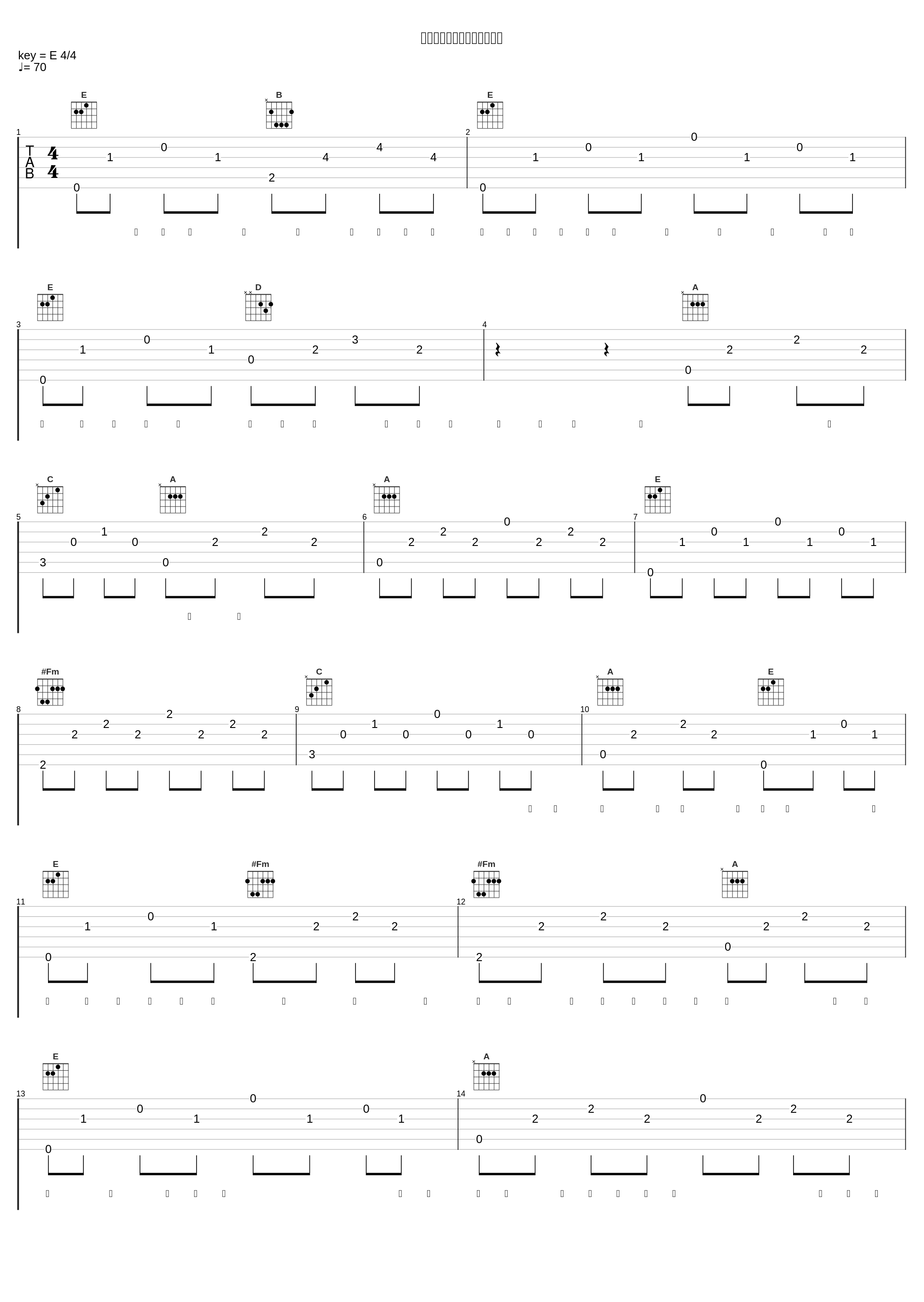 続・へたくそユートピア政策_スズム,そらる,Lon_1