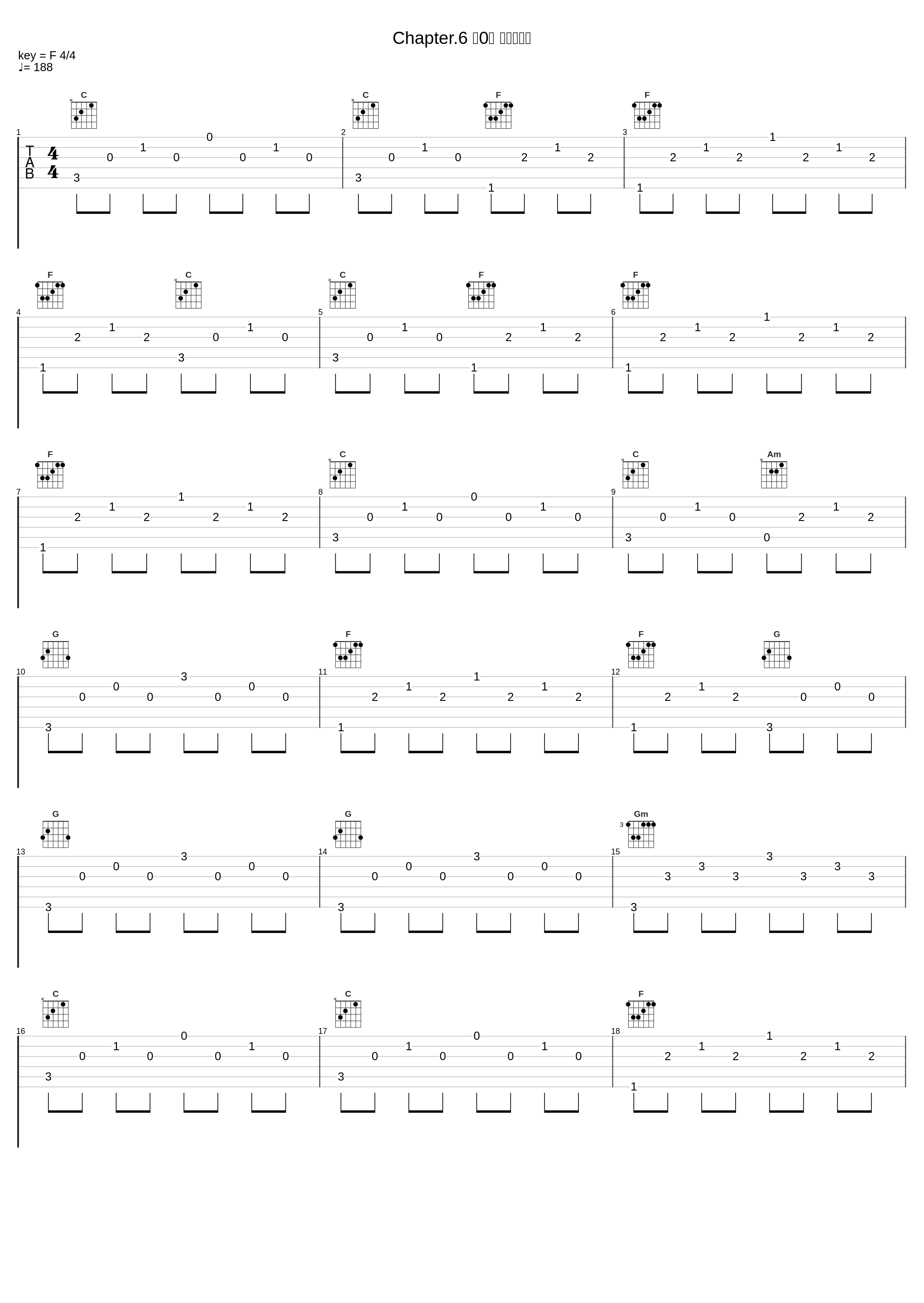 Chapter.6 第0章 聖王落命篇_石田彰,内田真礼,佐仓绫音,小岩井ことり_1