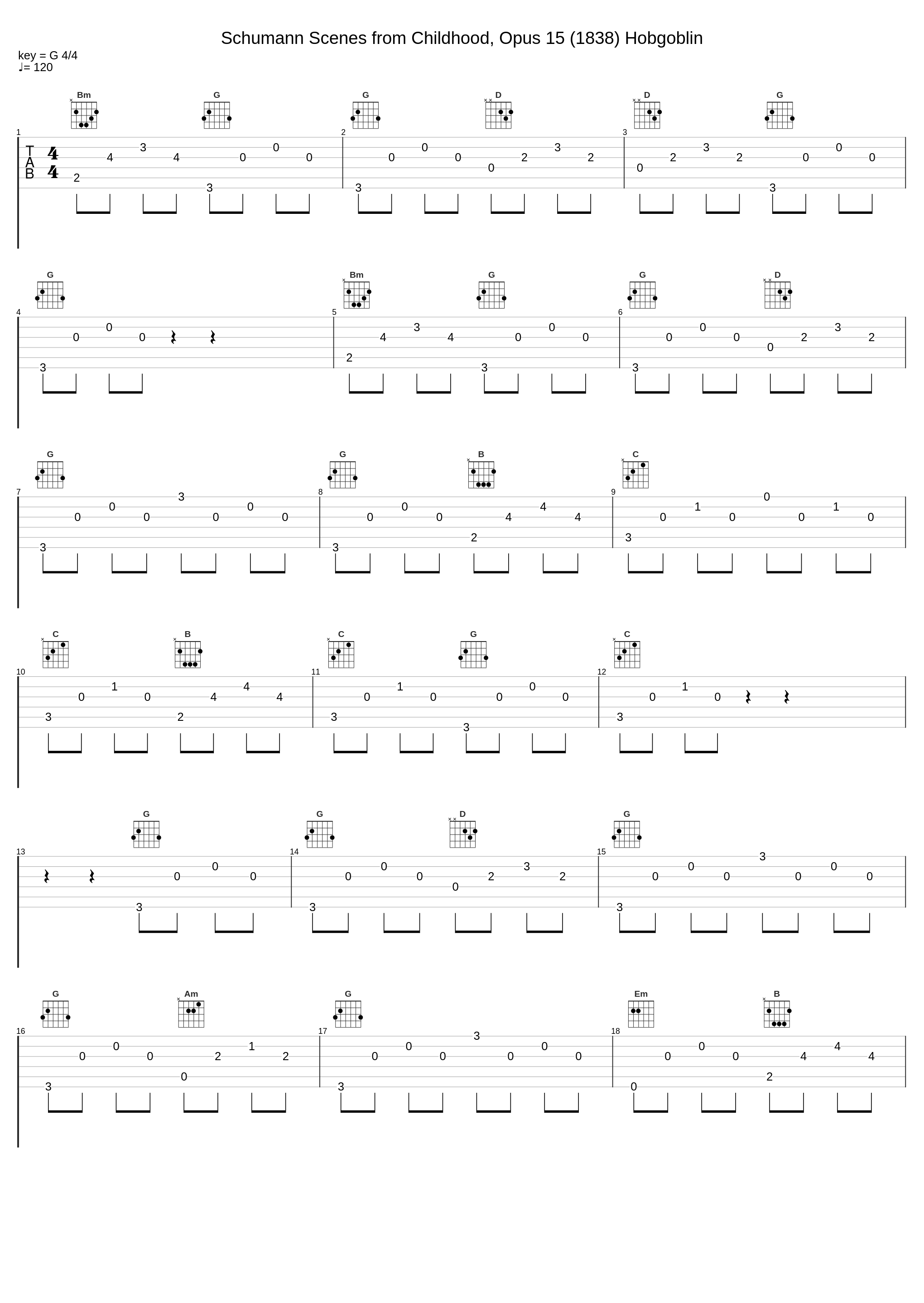 Schumann Scenes from Childhood, Opus 15 (1838) Hobgoblin_itmusicstudio,Robert Schumann_1