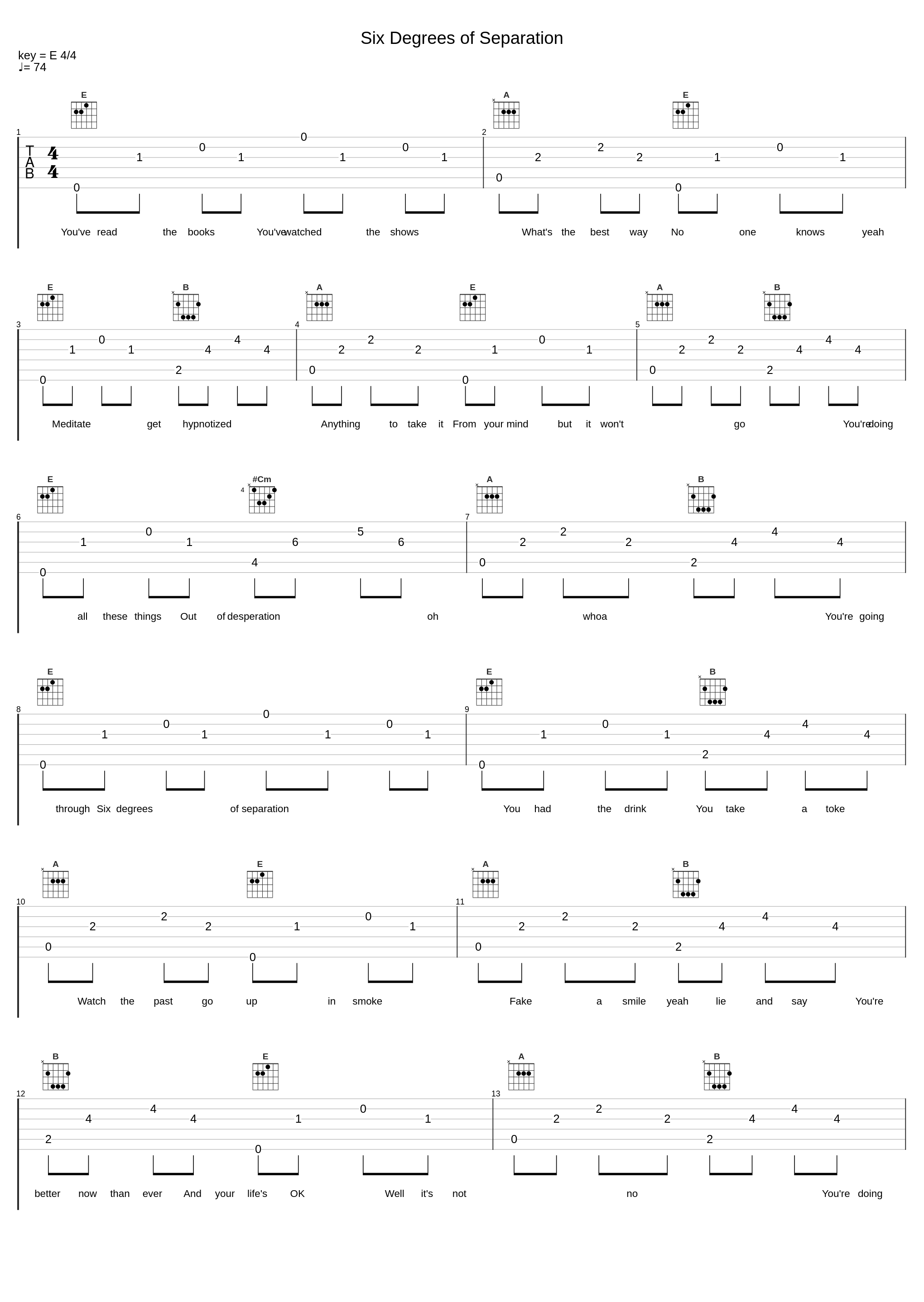 Six Degrees of Separation_The Script_1