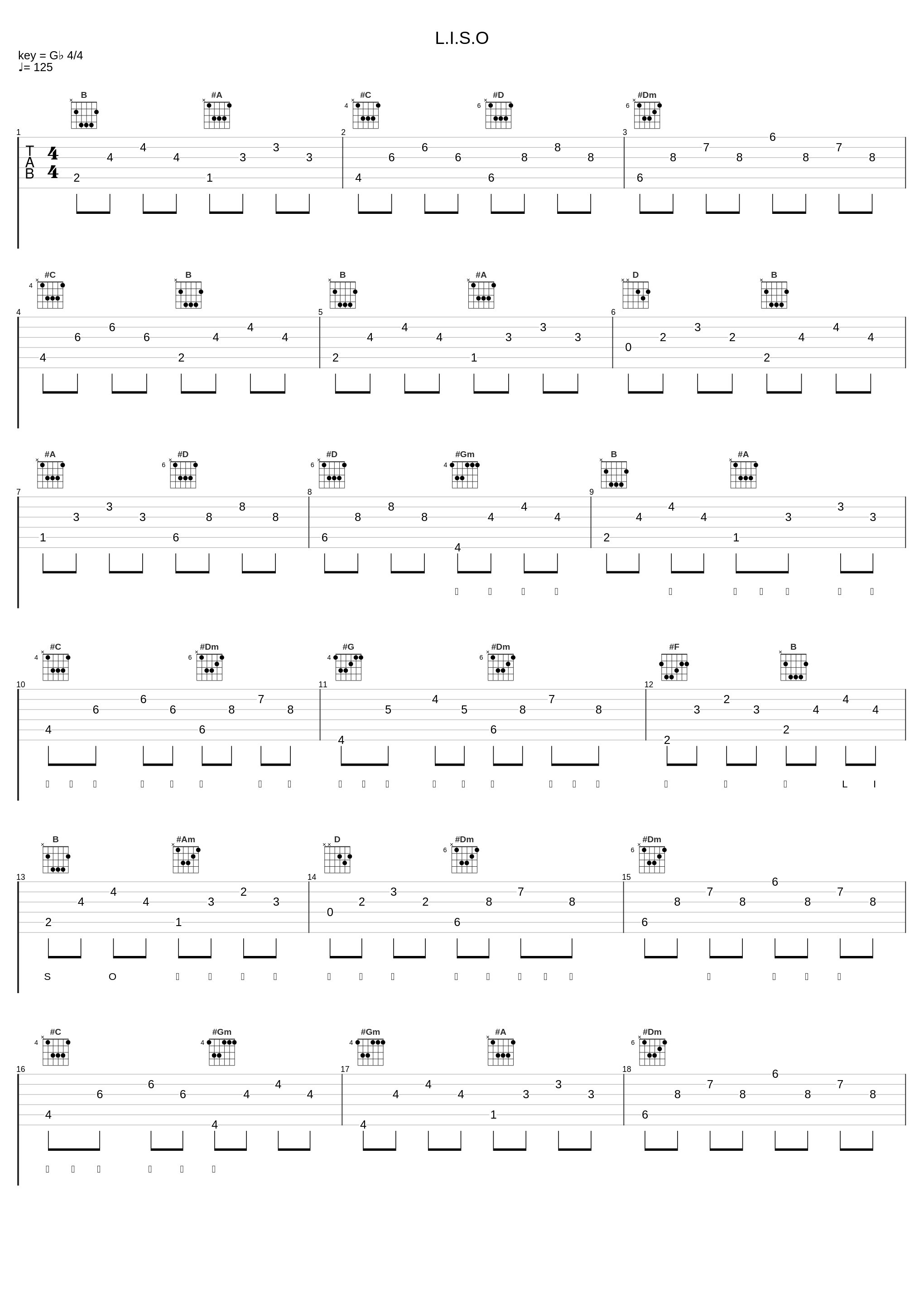 L.I.S.O_しんばるP,IA_1