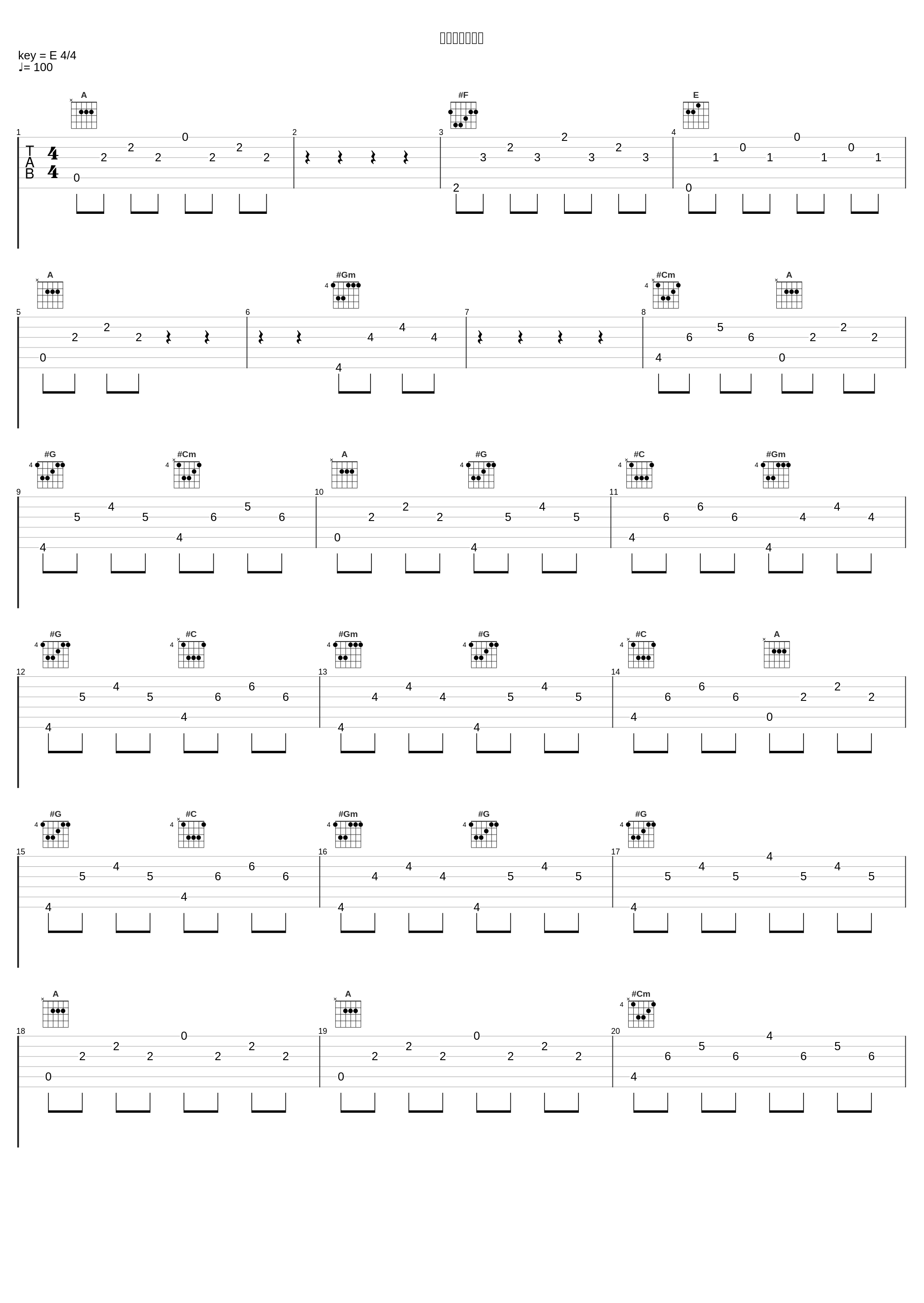 ピアノフォルテ_伊東歌詞太郎,天月-あまつき-,un:c,そらる_1