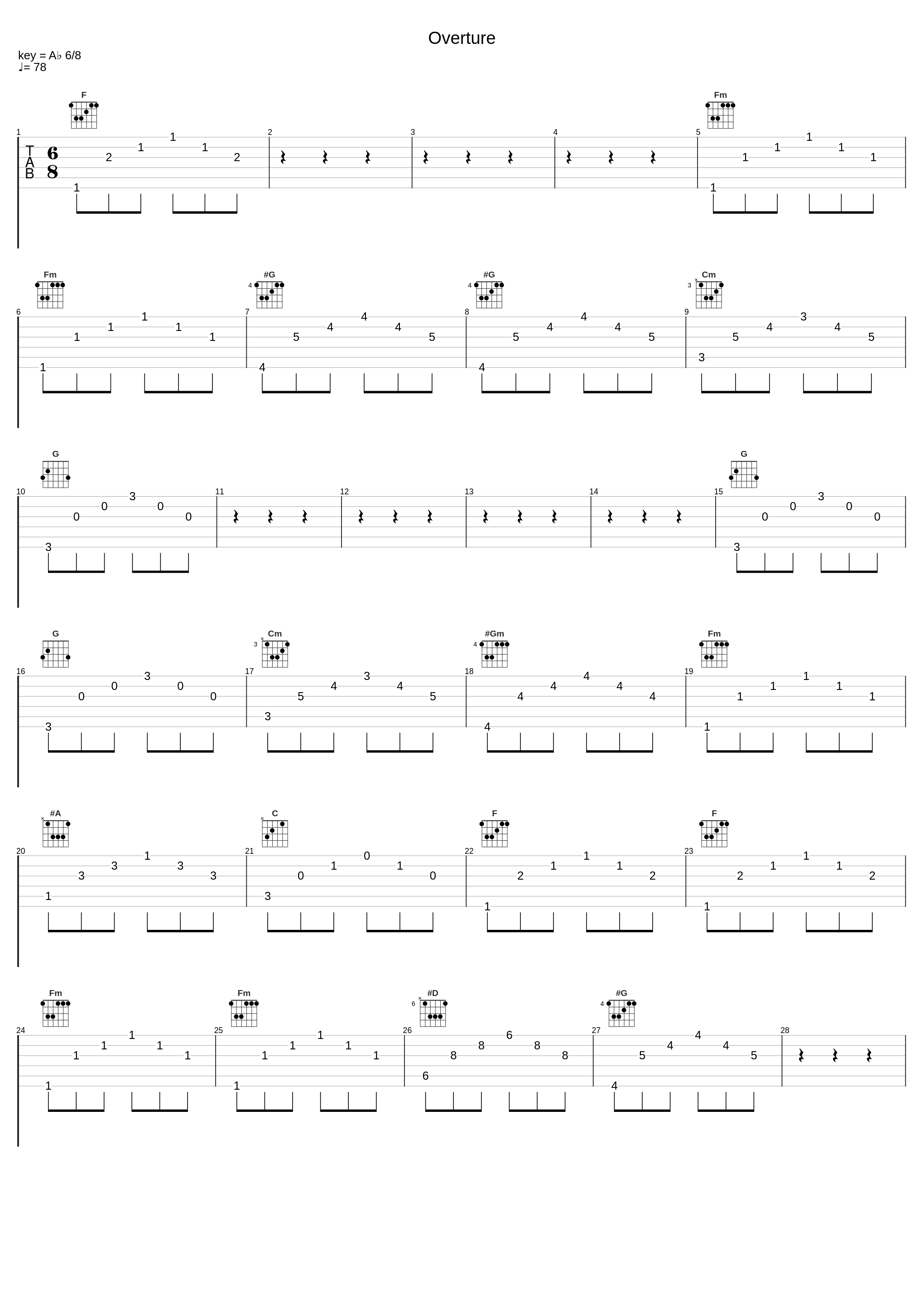 Overture_Carlo Maria Giulini_1