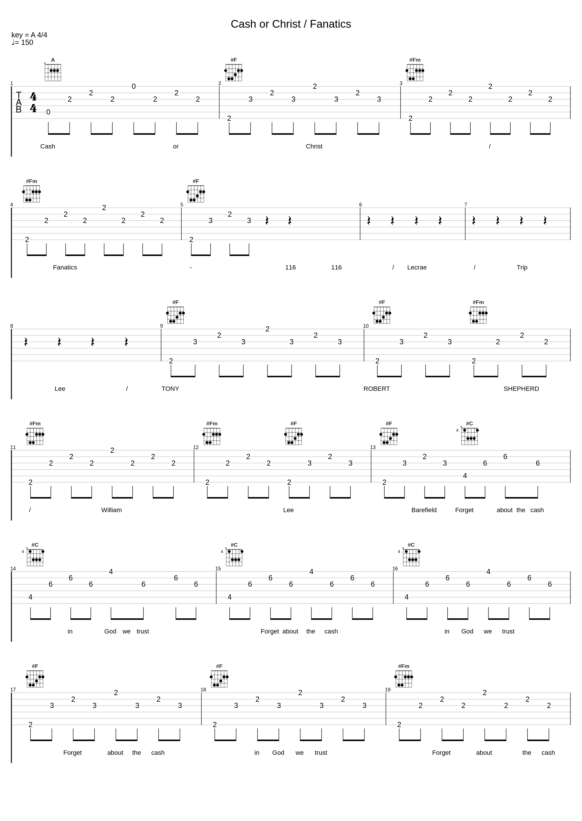 Cash or Christ / Fanatics_116,Lecrae,Trip Lee,TONY ROBERT SHEPHERD,William Lee Barefield_1