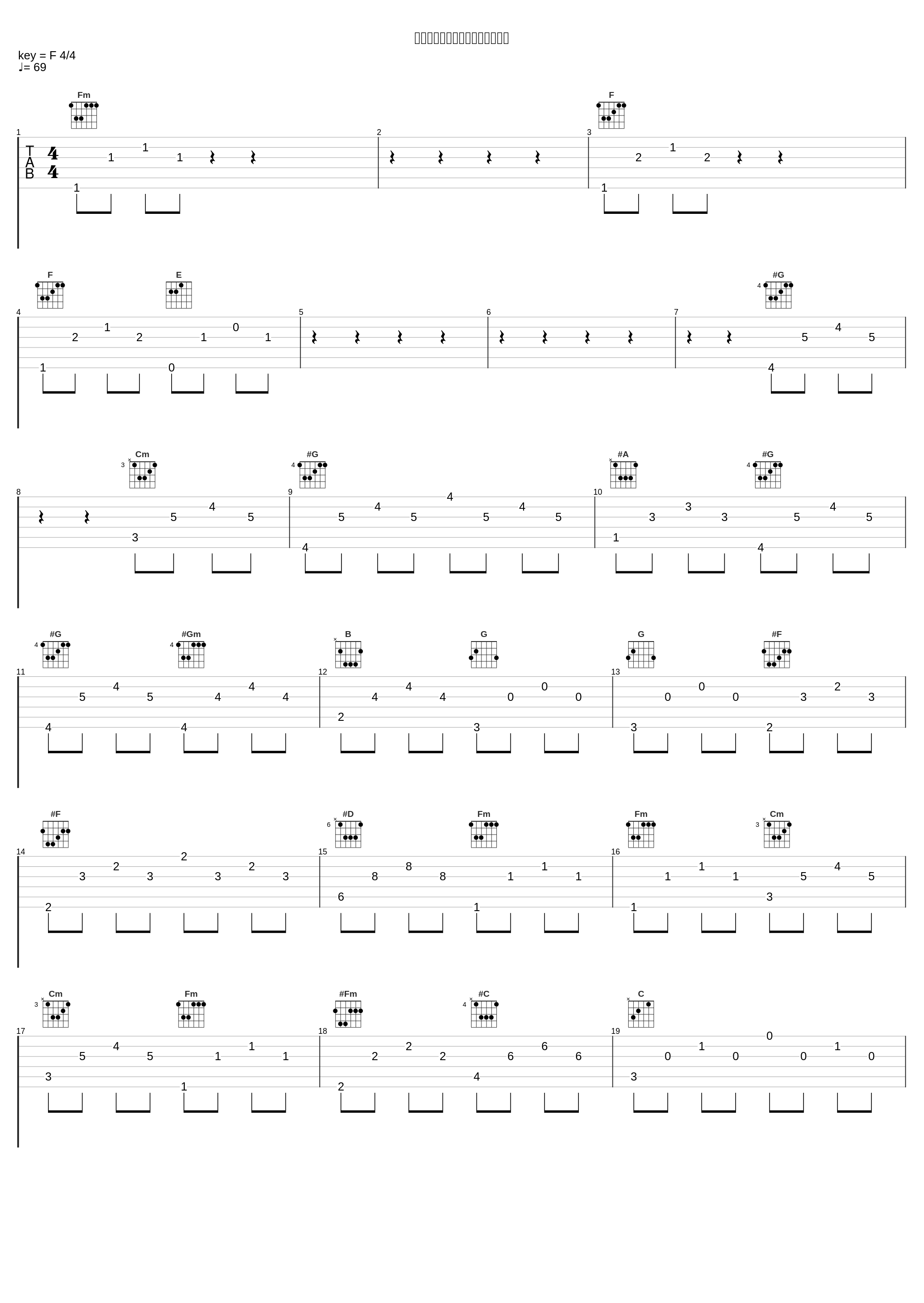 超（スーパー）サイヤ人だ孫悟空_菊池俊輔_1