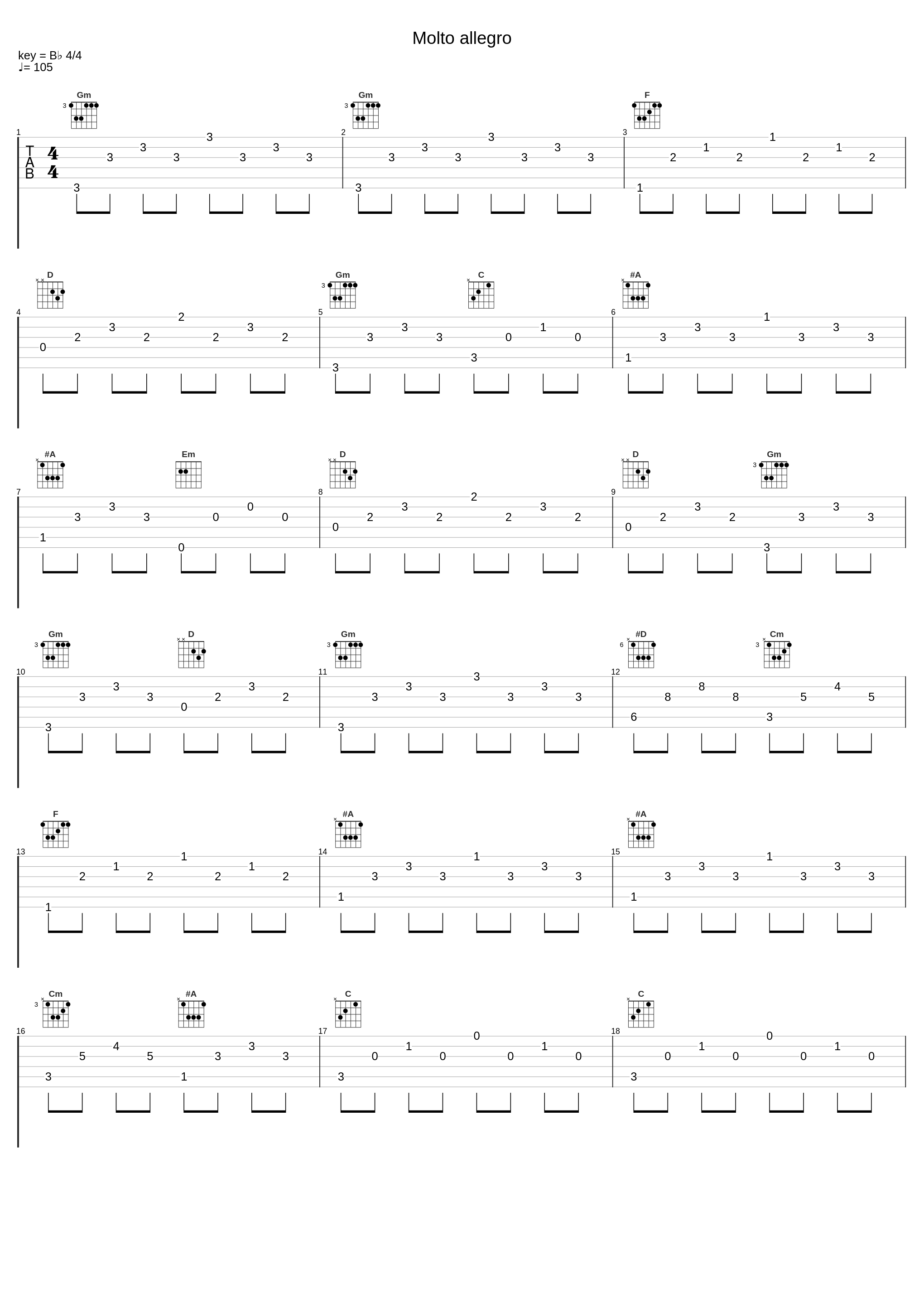 Molto allegro_ジャン=フランソワ・パイヤール指揮イギリス室内管弦楽団,Wolfgang Amadeus Mozart_1