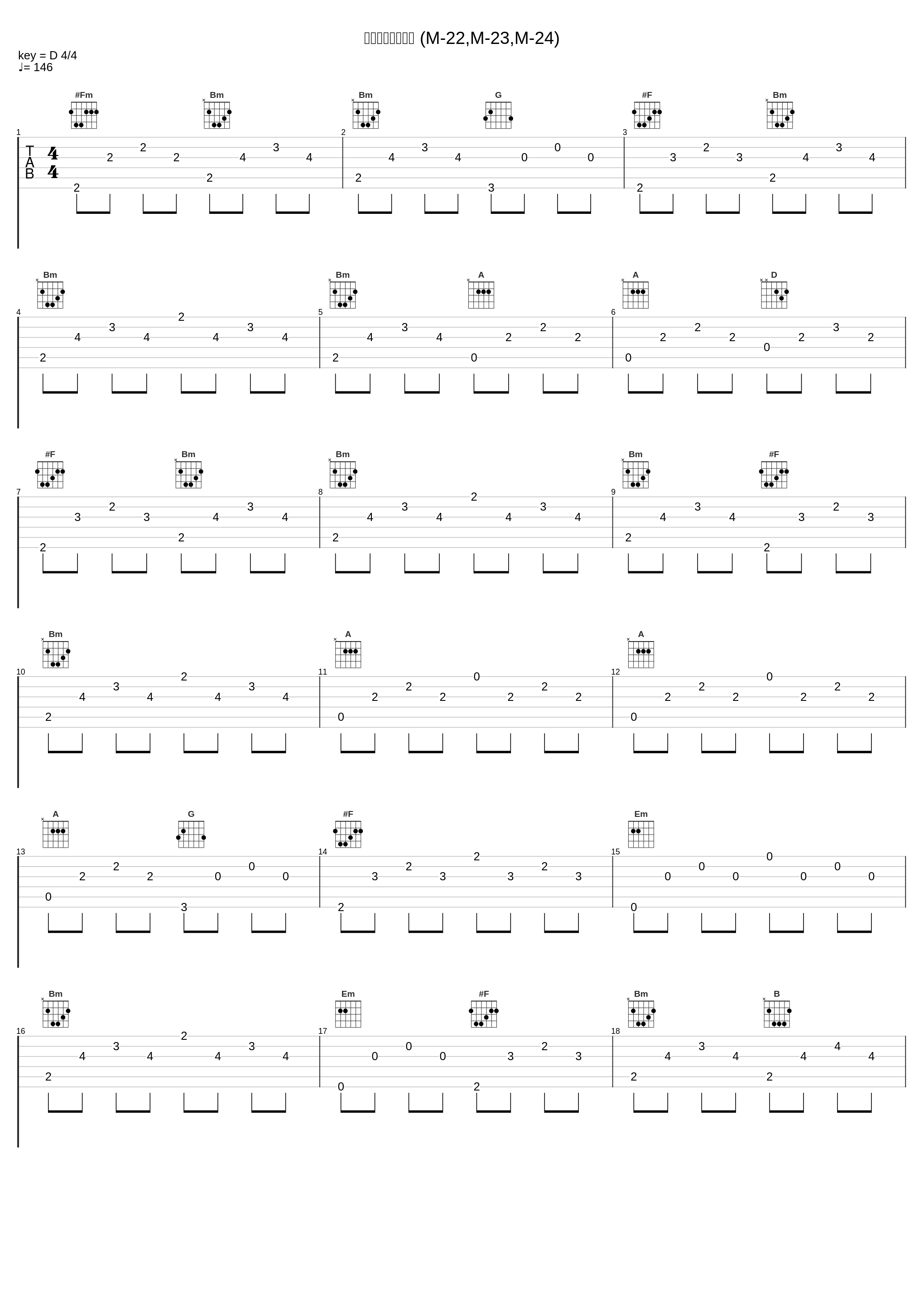 ロボイザーの戦い (M-22,M-23,M-24)_菊池俊輔_1