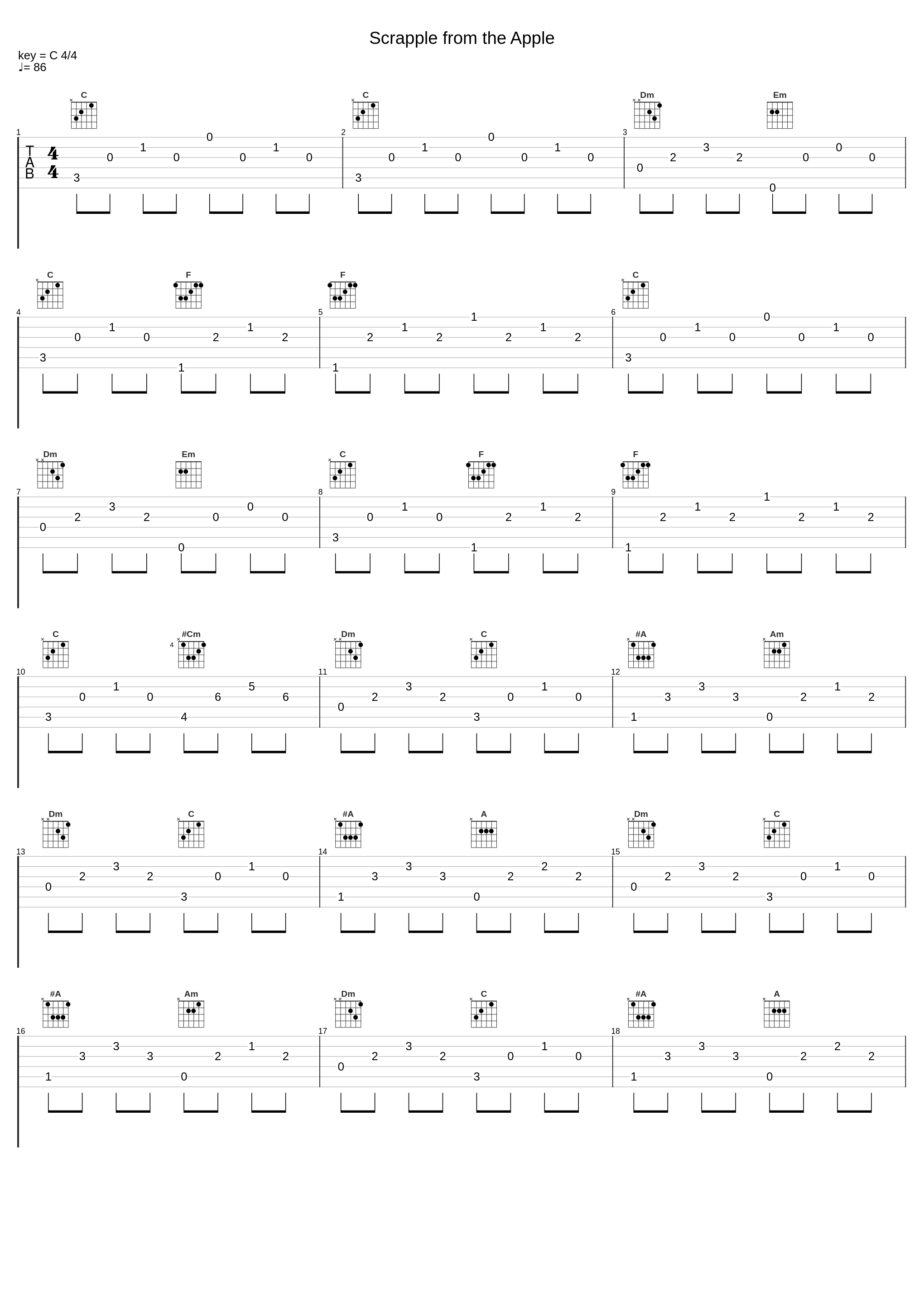 Scrapple from the Apple_TSP安琪_1