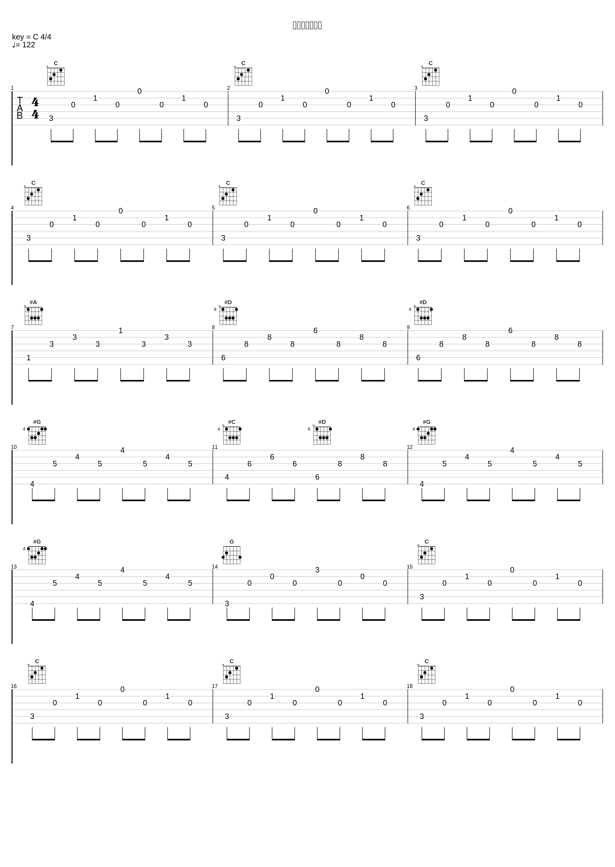 のび太の大失敗_菊池俊輔_1