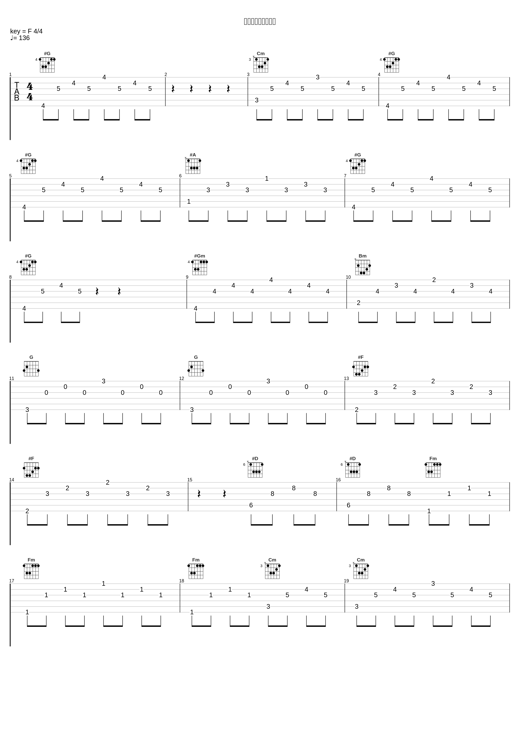 超サイヤ人だ孫悟空_菊池俊輔_1