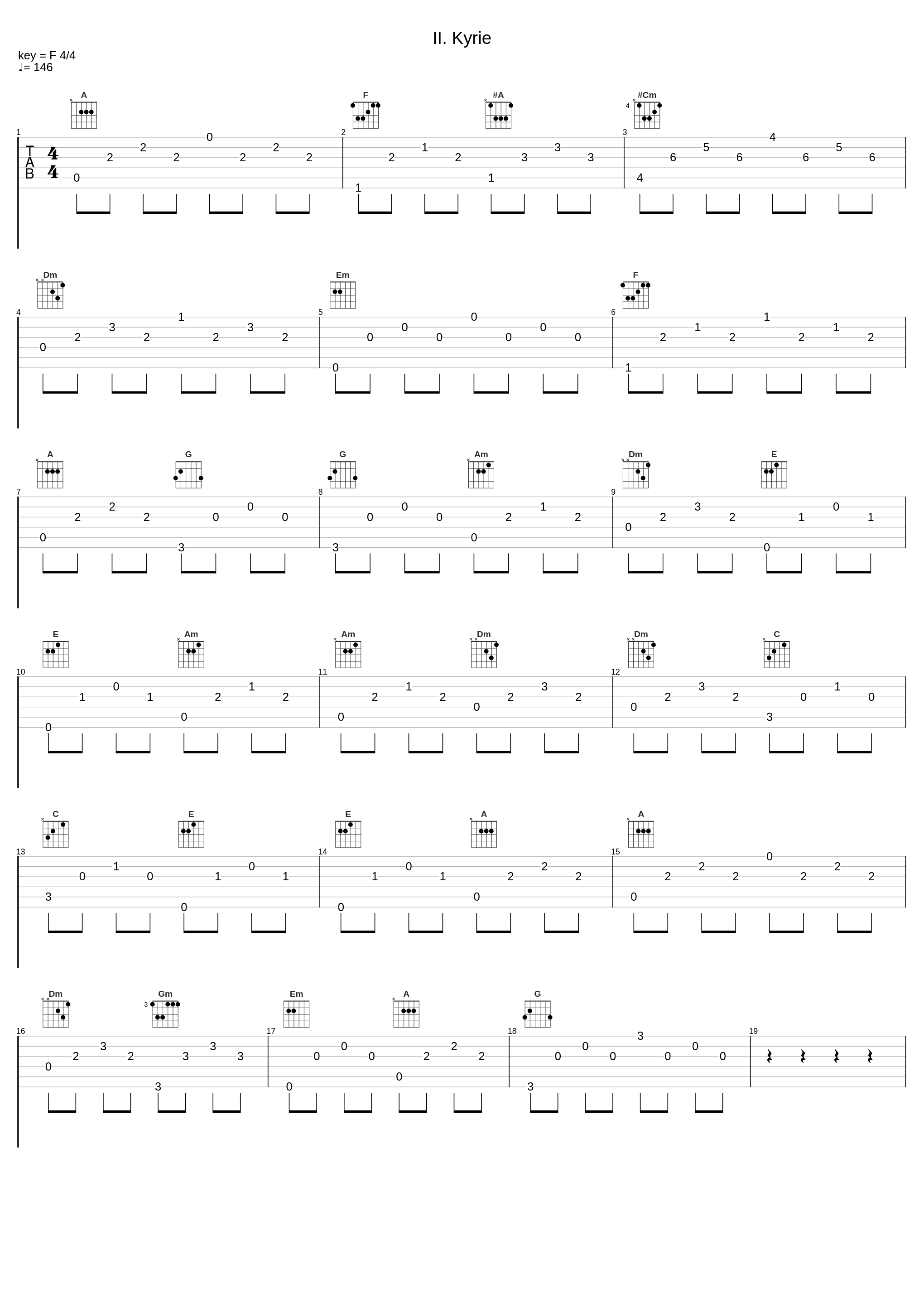 II. Kyrie_Carlo Maria Giulini_1