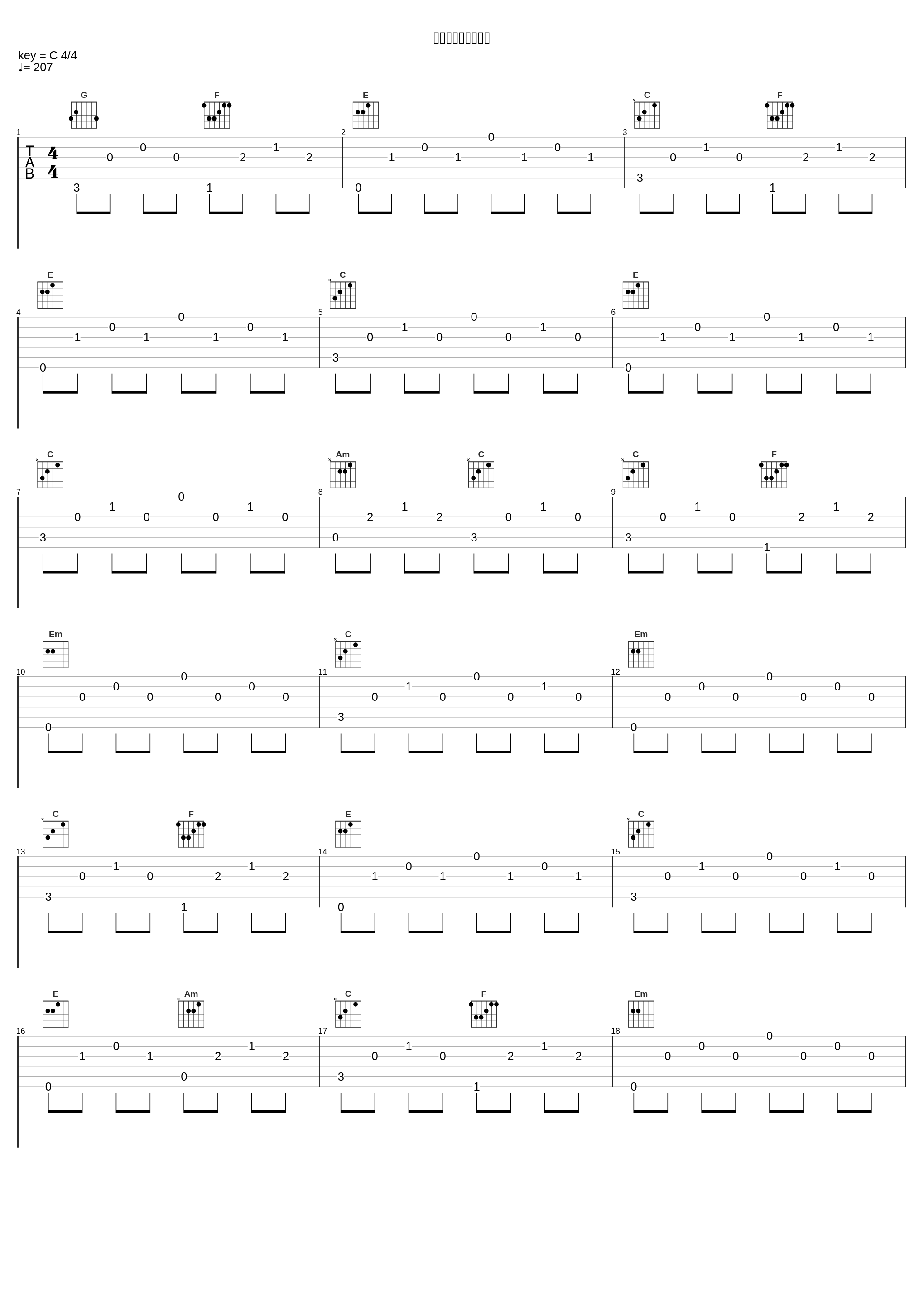 支配分子スケルツォ_マイナスP,镜音连_1