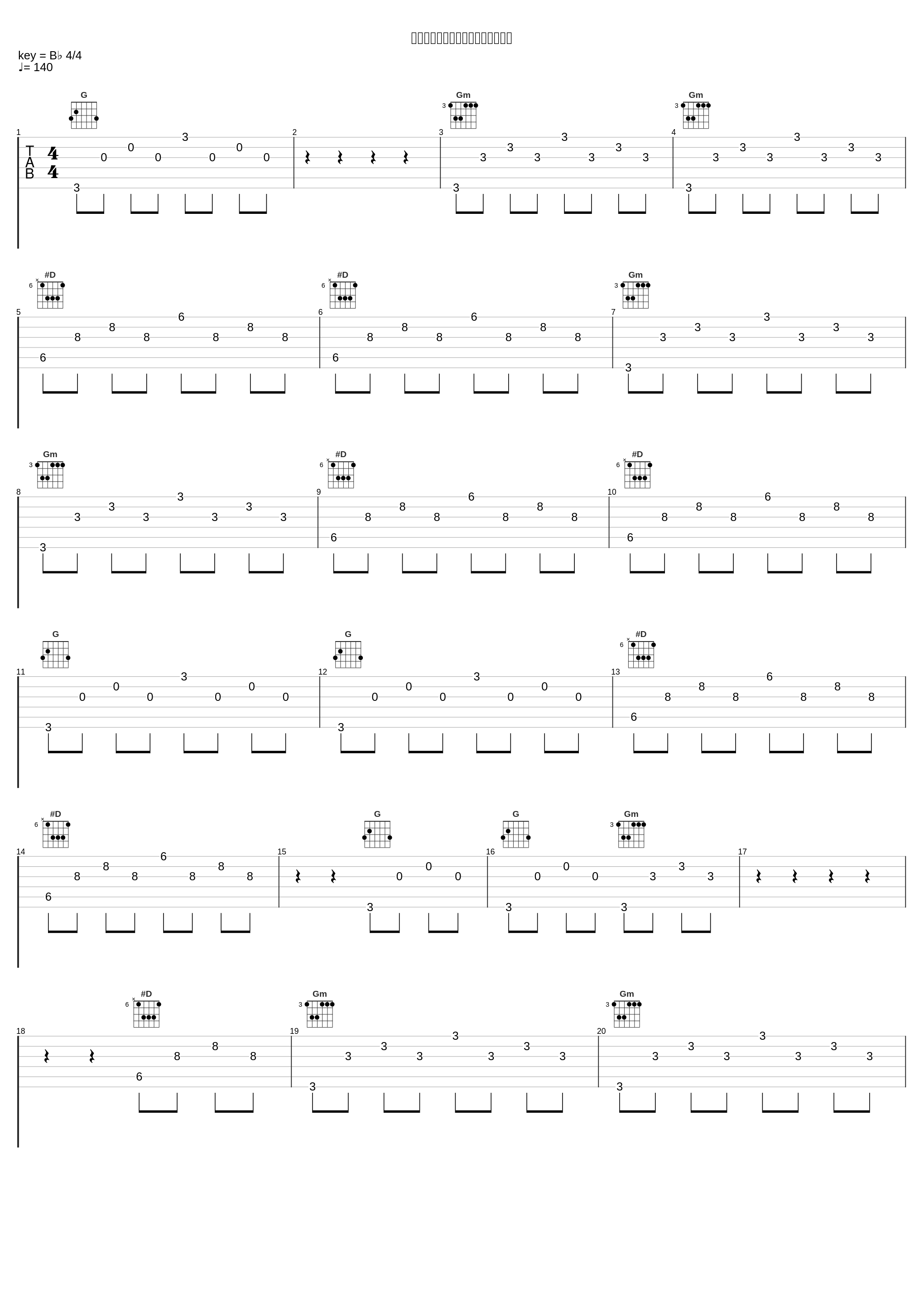 僕を残して死んでくロックンロール_キズ_1