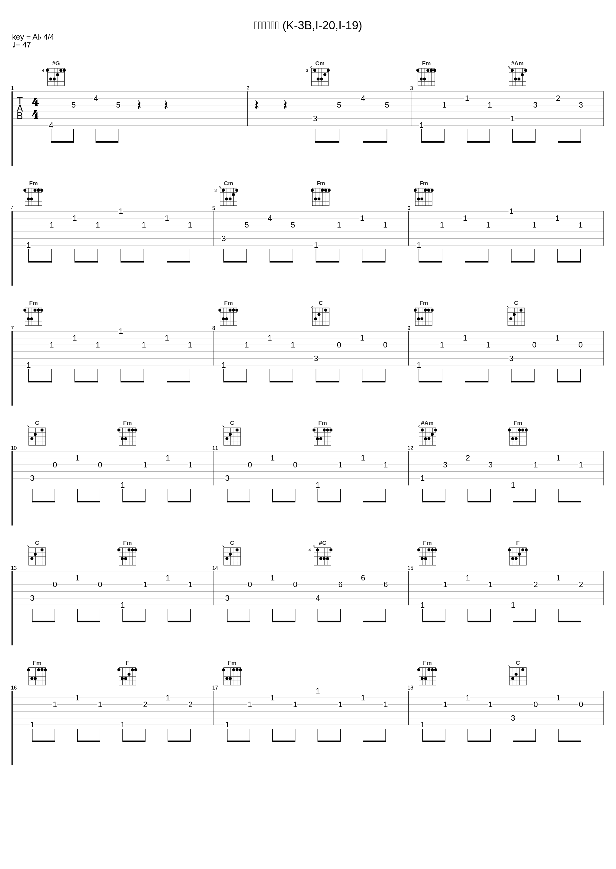 団兵衛の戦い (K-3B,I-20,I-19)_菊池俊輔_1