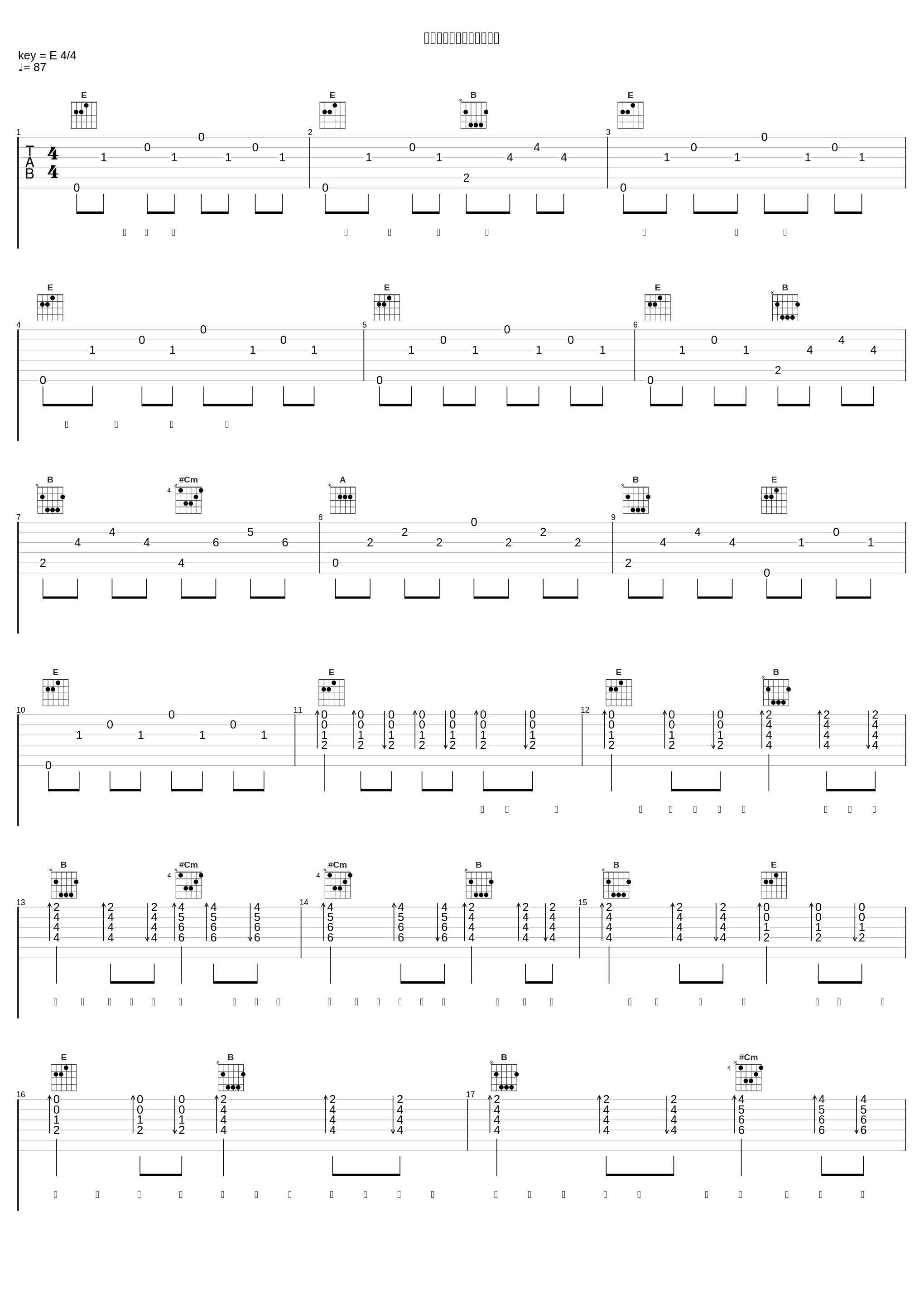 へたくそなユートピア政策_スズム,镜音铃_1