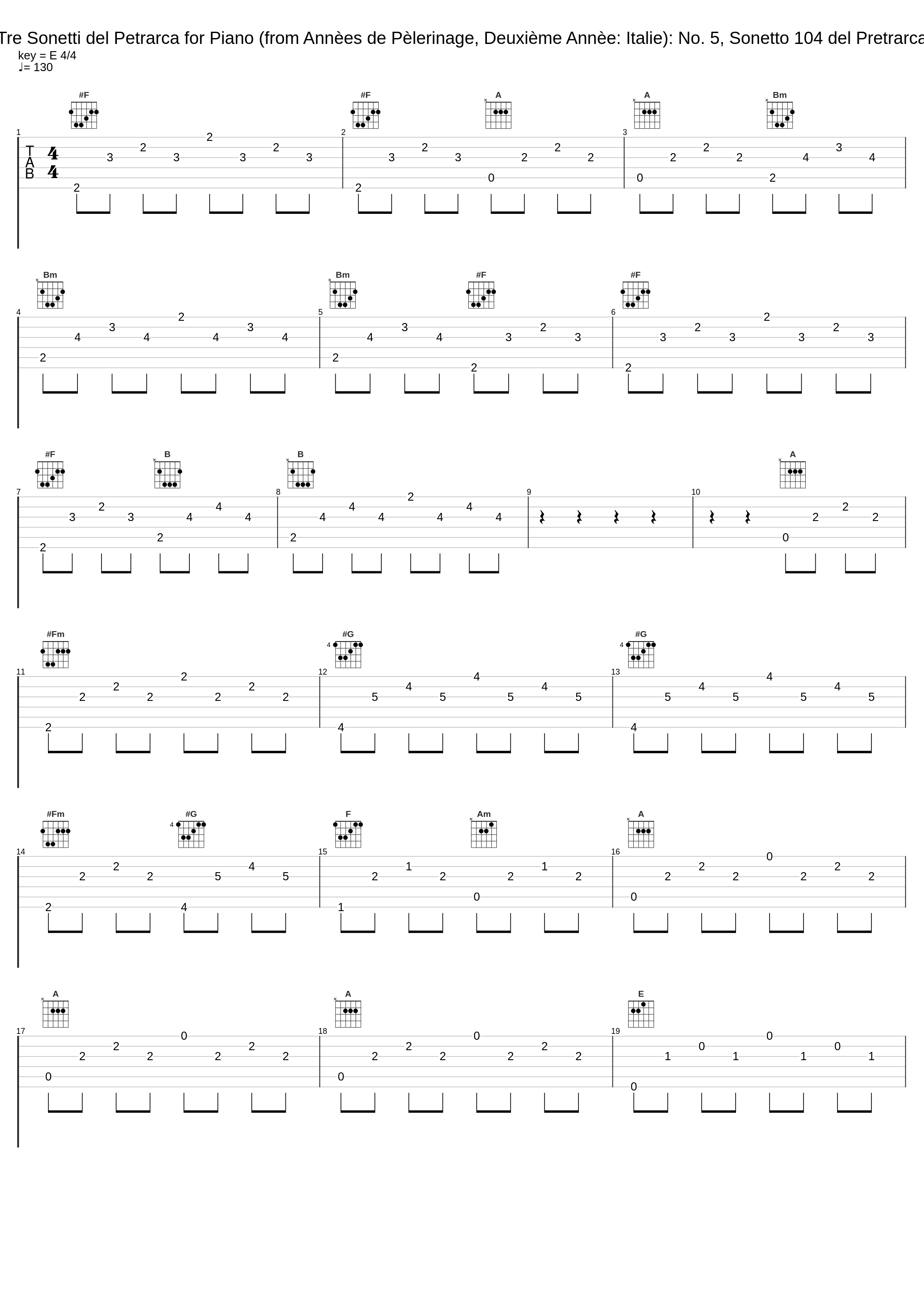 Tre Sonetti del Petrarca for Piano (from Annèes de Pèlerinage, Deuxième Annèe: Italie): No. 5, Sonetto 104 del Pretrarca_Elena Kuschnerova_1