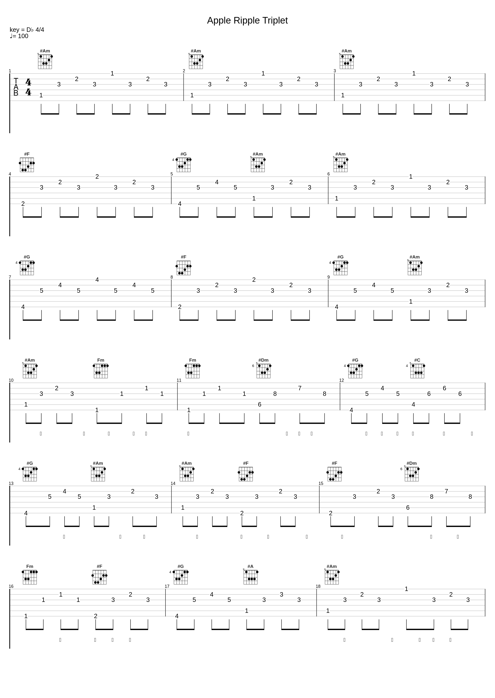 Apple Ripple Triplet_镜音连_1