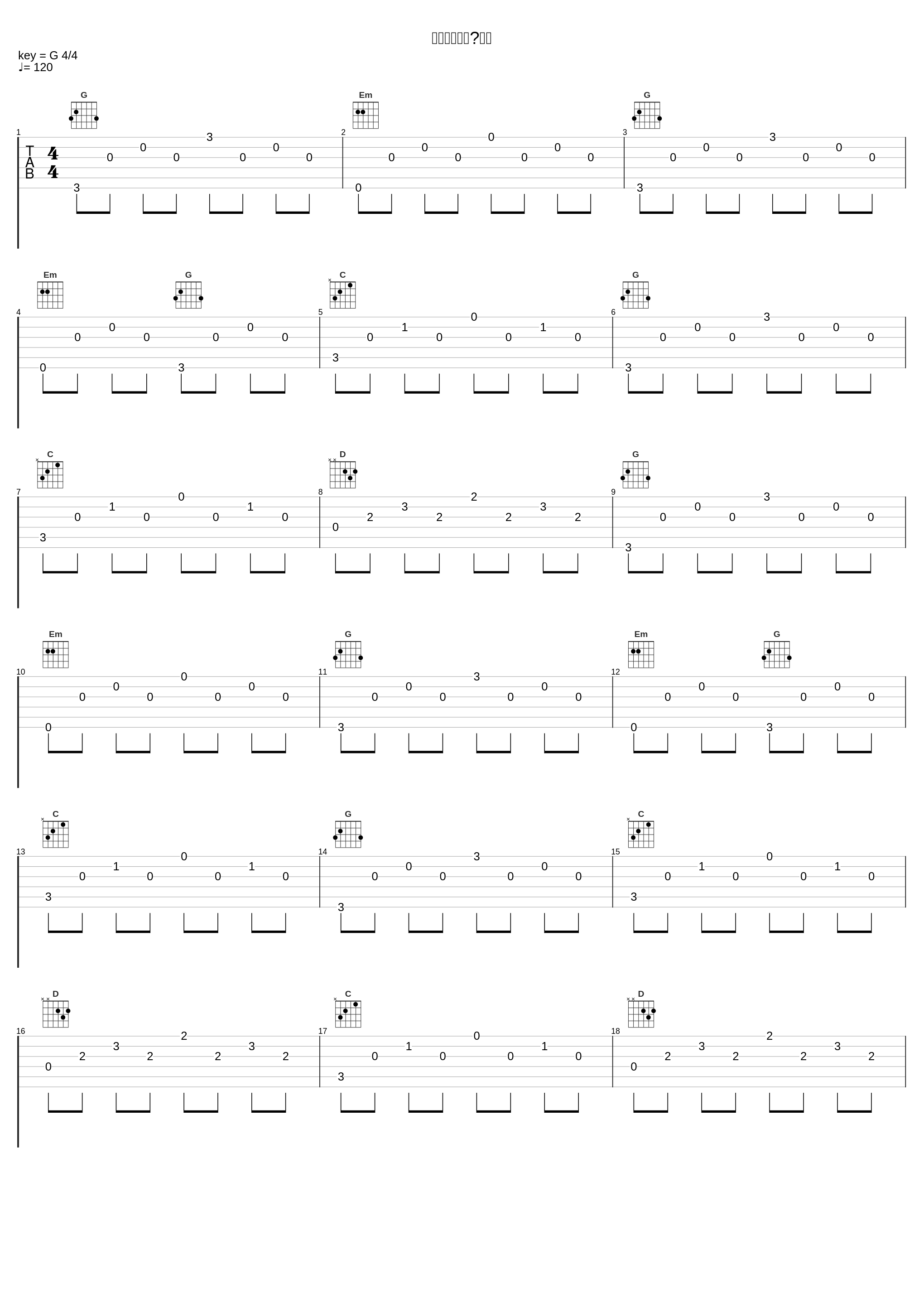 道化を演じる?道化_菊地創_1