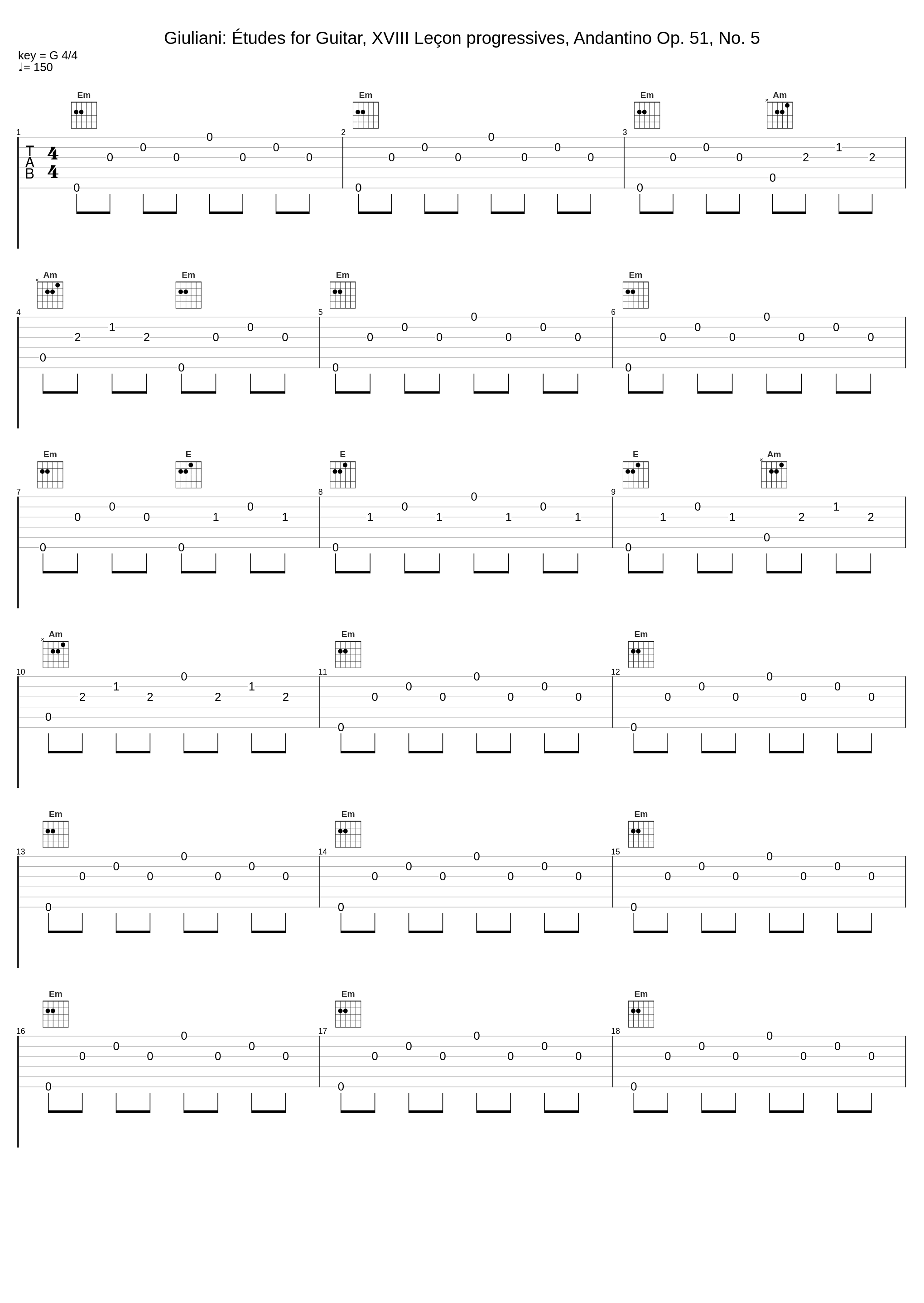 Giuliani: Études for Guitar, XVIII Leçon progressives, Andantino Op. 51, No. 5_Elena Càsoli_1