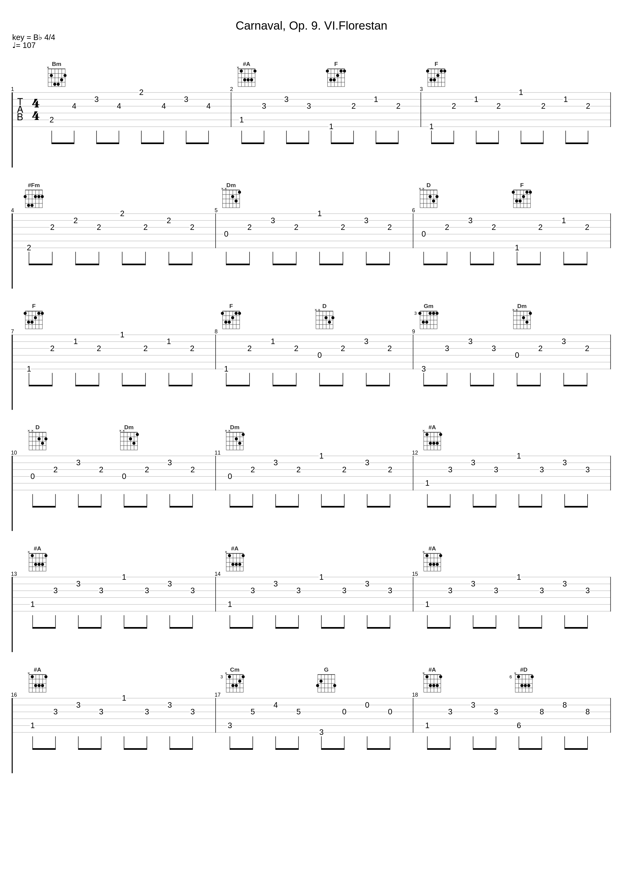 Carnaval, Op. 9. VI.Florestan_Elena Kuschnerova_1