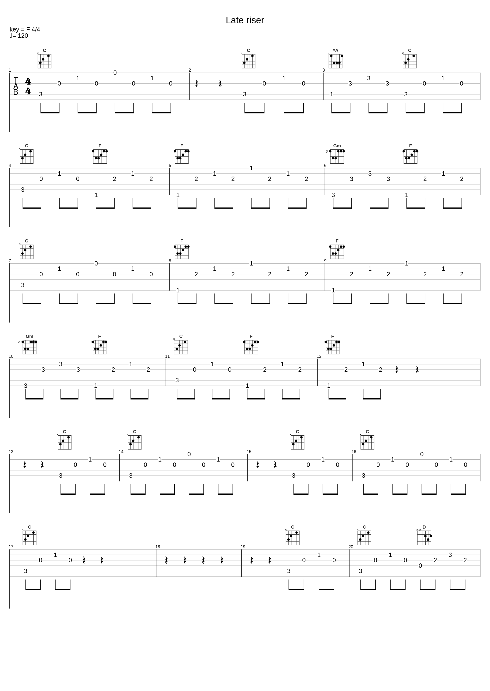 Late riser_水谷広実_1