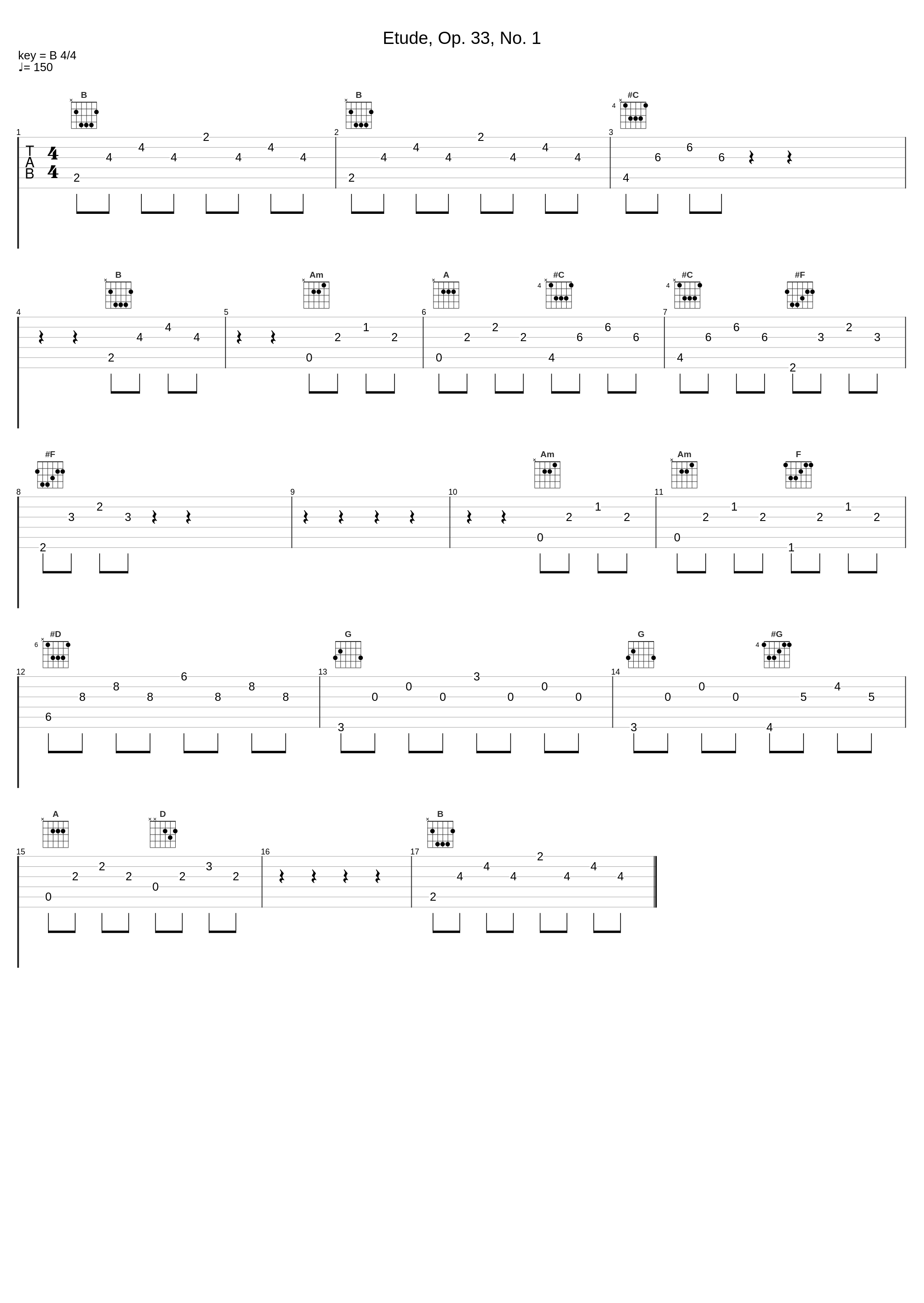 Etude, Op. 33, No. 1_Joanna Różewska,Karol Szymanowski_1