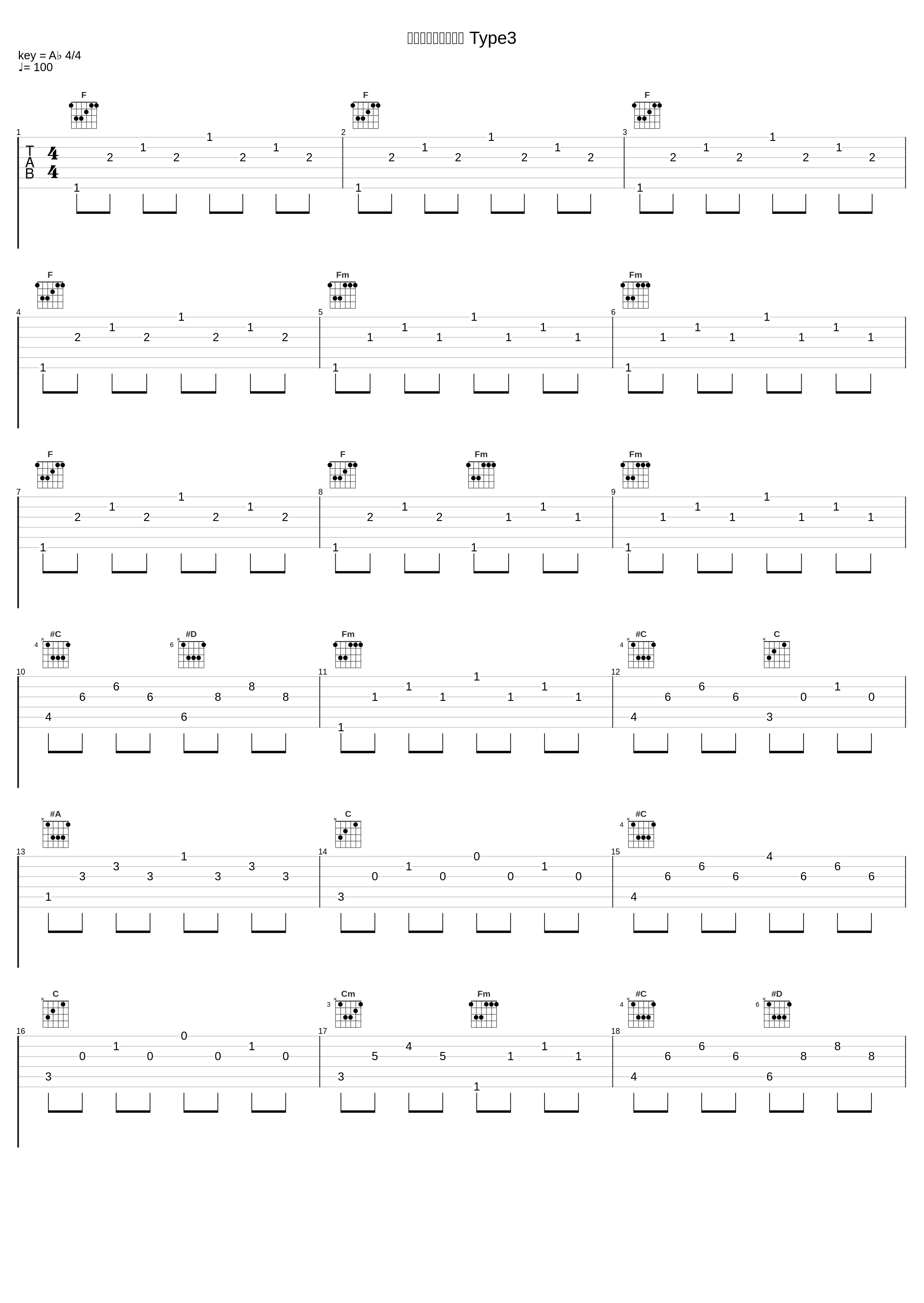 スナイパーのテーマ Type3_大野克夫_1