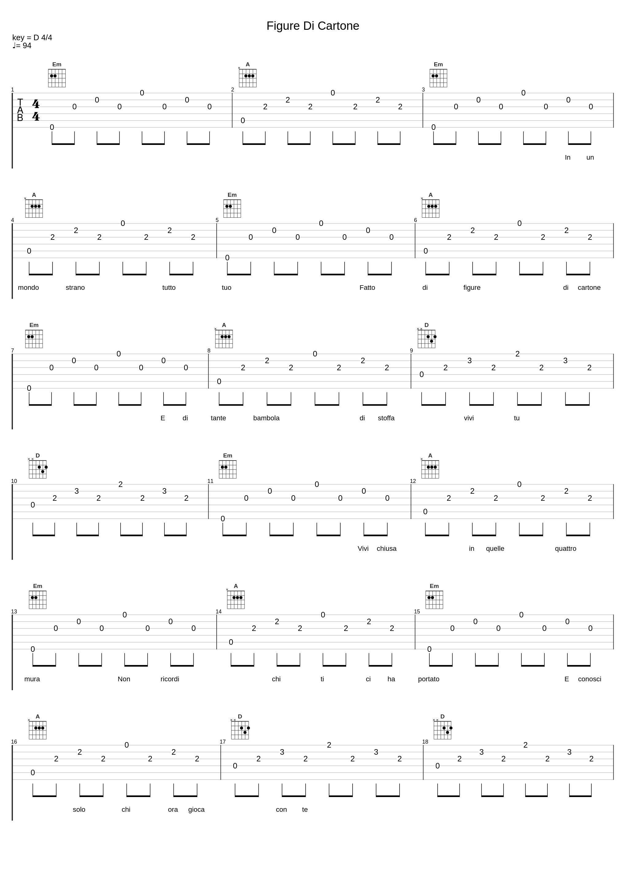 Figure Di Cartone_Le Orme_1