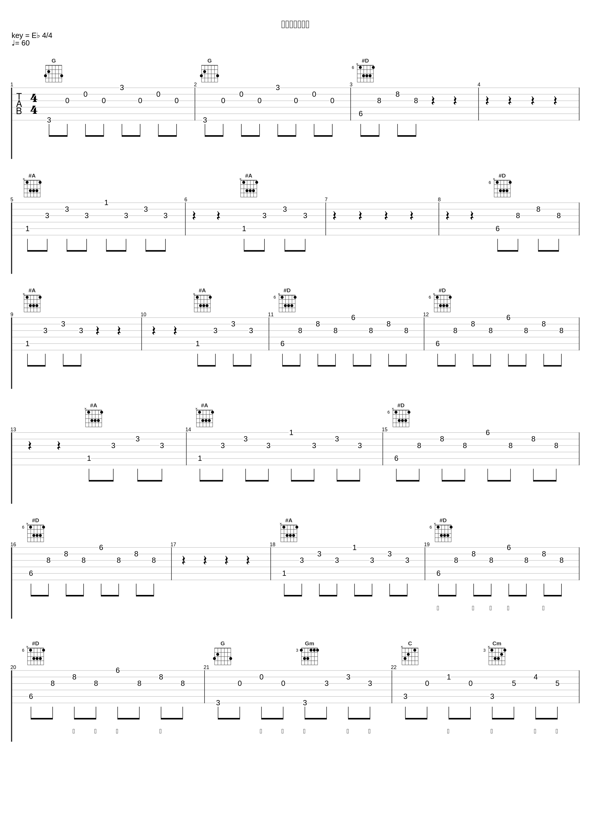 ミュージシャン_きのこ帝国_1