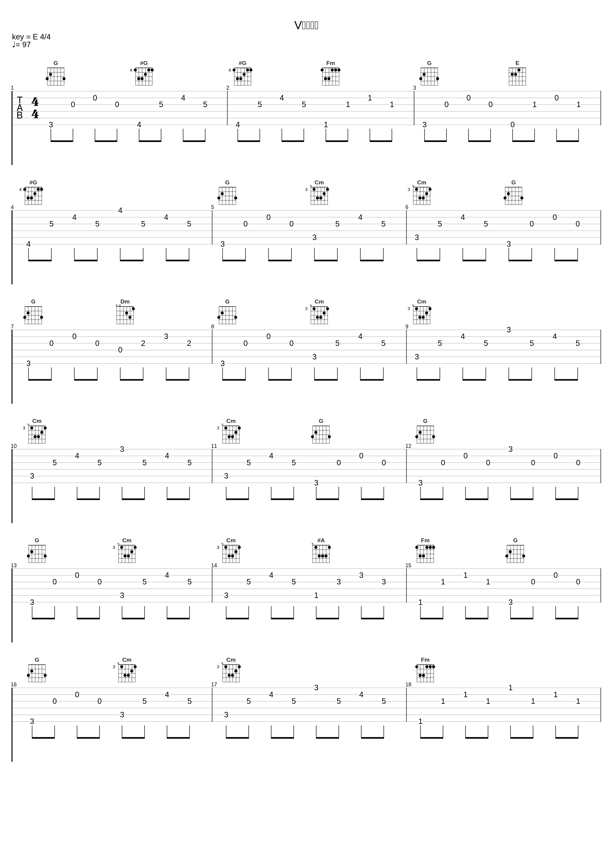 V字仇杀队_某某水果,裘德_1