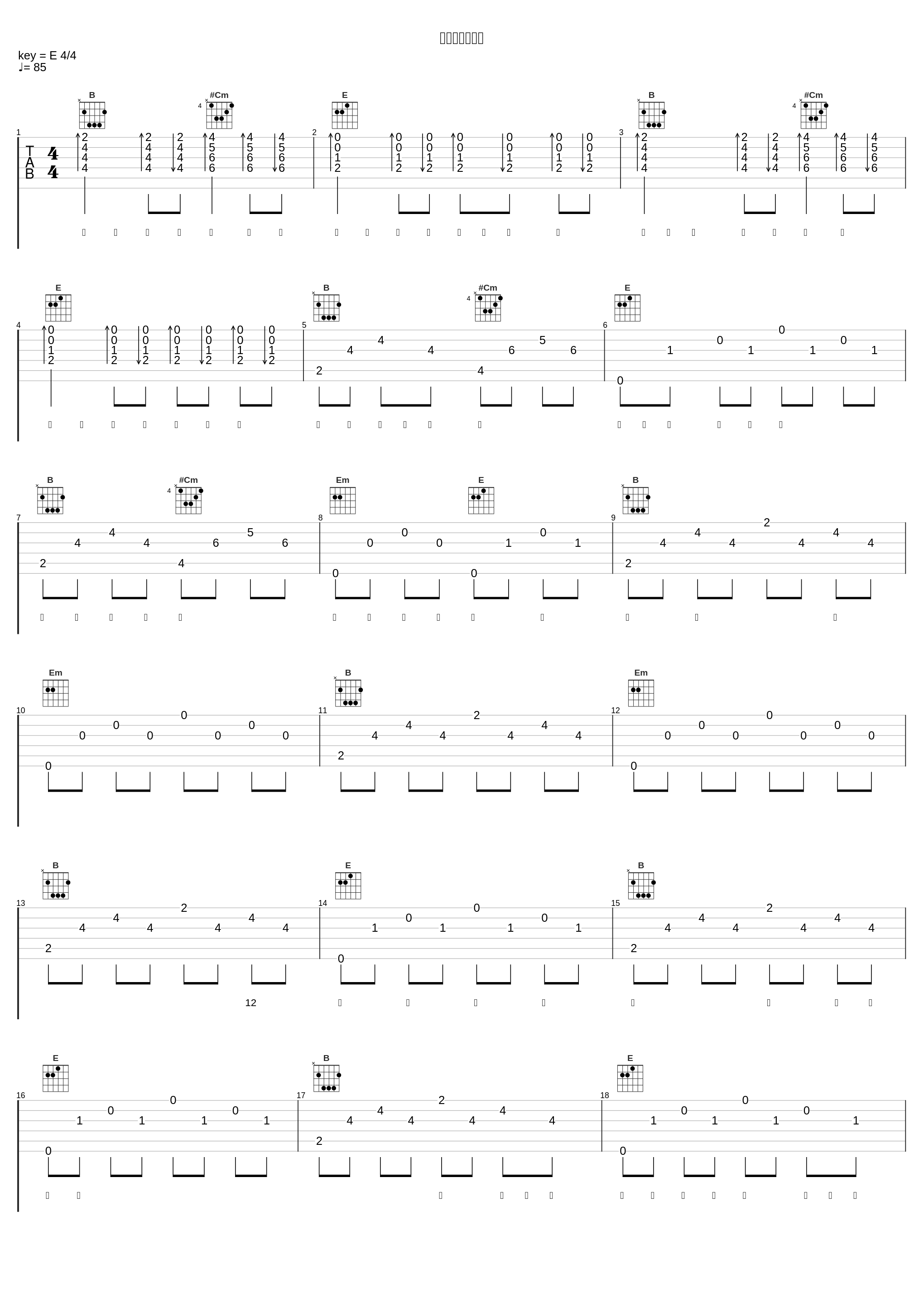 猫とアレルギー_きのこ帝国_1