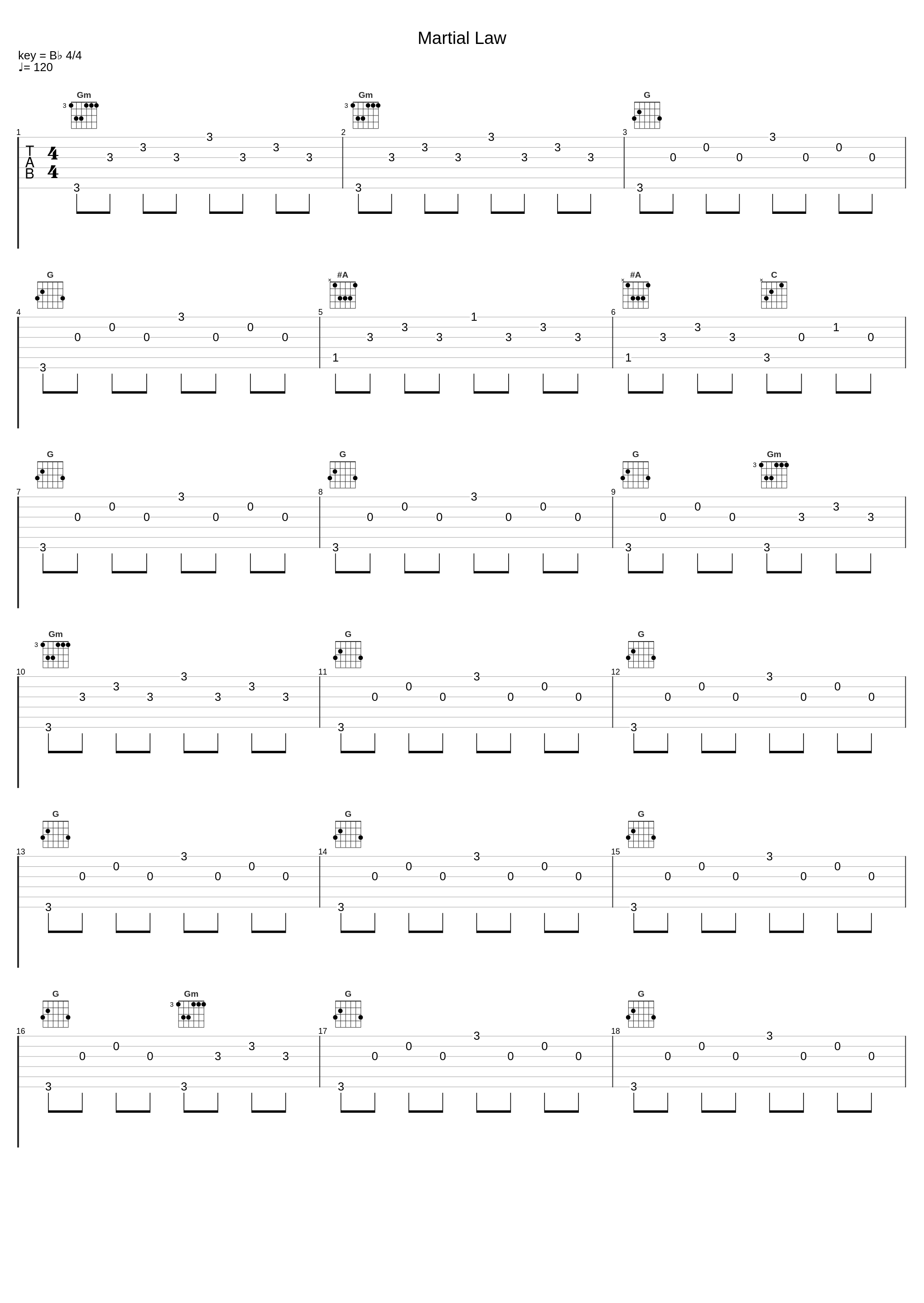 Martial Law_植松伸夫_1